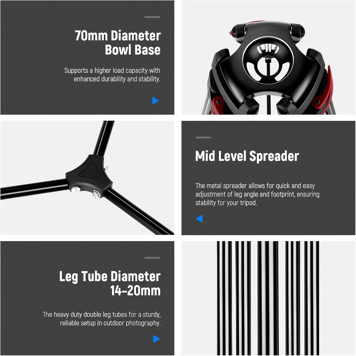 سه پایه دوربین 200 سانتی متری نیور با هد سیال 360 درجه، پایه ویدیویی آلیاژ آلومینیوم سنگین با صفحه QR سازگار با دوربین های DSLR کانن نیکون سونی و سایر دوربین های فیلمبرداری، تحمل بار تا 8 کیلوگرم، به همراه دستمال تمیز کننده سه پایه دوربین 200 سانتی متری نیور با هد سیال 360 درجه، پایه ویدیویی آلیاژ آلومینیوم سنگین با صفحه QR سازگار با دوربین های DSLR کانن نیکون سونی و سایر دوربین های فیلمبرداری، تحمل بار تا 8 کیلوگرم، به همراه دستمال تمیز کننده