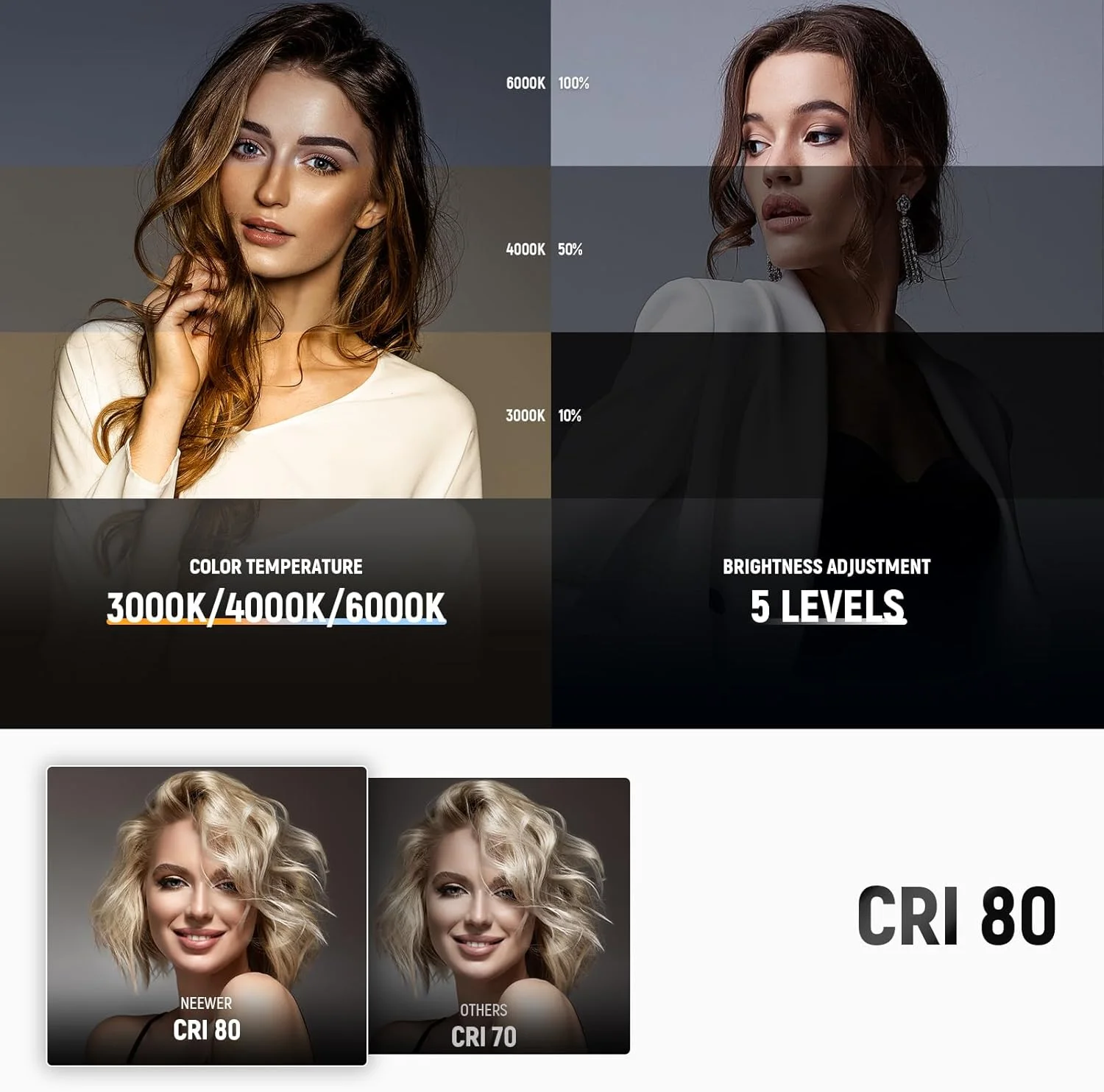 پایه رومیزی تاشو با نور LED، ریموت و نگهدارنده گوشی برای ضبط ویدیو و استریم سلفی، 990lx/0.3m، 3 حالت CRI80، قابل شارژ 1000mAh، مدل V10 پایه رومیزی تاشو با نور LED، ریموت و نگهدارنده گوشی برای ضبط ویدیو و استریم سلفی، 990lx/0.3m، 3 حالت CRI80، قابل شارژ 1000mAh، مدل V10