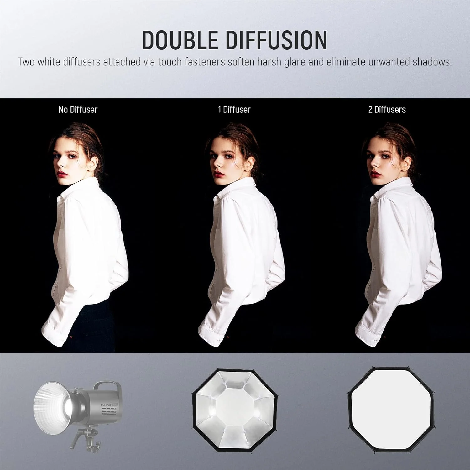 کیت سافت باکس هشت ضلعی NEEWER BASICS برای عکاسی استودیویی، ضبط ویدیو و استریمینگ، 65 سانتیمتری با مانت بوئنز، سافت باکس/گرید/دیفیوزر نور برای نورپردازی مداوم و فلاش استروب، مدل NS33P کیت سافت باکس هشت ضلعی NEEWER BASICS برای عکاسی استودیویی، ضبط ویدیو و استریمینگ، 65 سانتیمتری با مانت بوئنز، سافت باکس/گرید/دیفیوزر نور برای نورپردازی مداوم و فلاش استروب، مدل NS33P