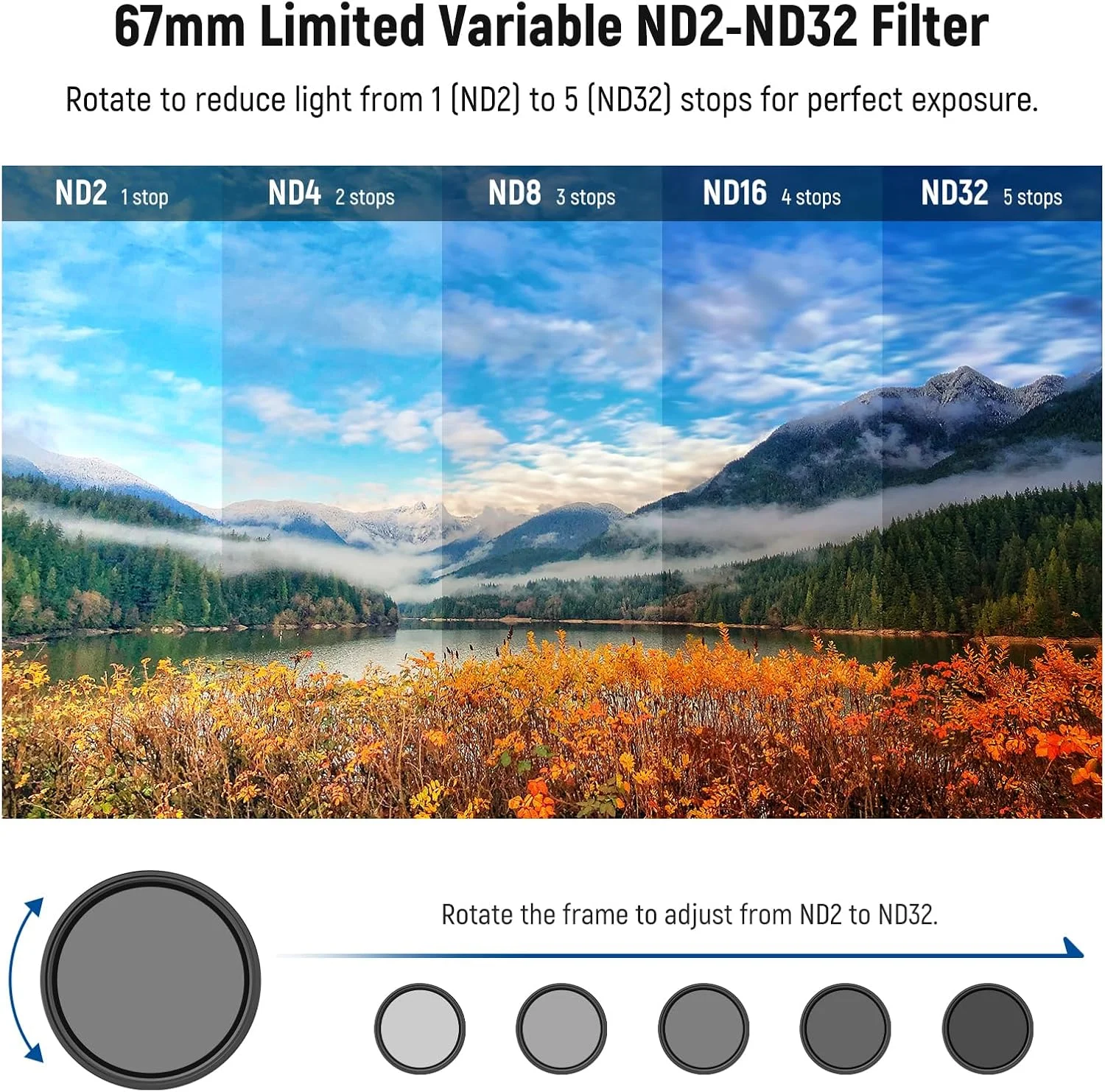 مجموعه فیلتر لنز دوربین نیور شامل ND2-32 متغیر 67 میلی‌متری + CPL + 1/4 Black Mist Diffusion (بسته 3 عددی) با پوشش ضد انعکاس/ضد اثر انگشت، جعبه نگهداری و پارچه تمیز کننده