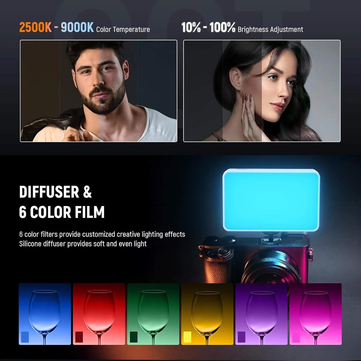 نور سلفی LED نیور مدل BL120B سازگار با دوربین آیفون، لپ تاپ، وب کم برای کنفرانس ویدیویی، ضبط تماس های زوم، نور پرکننده گیره ای قابل تنظیم 2500-9000K CRI95+