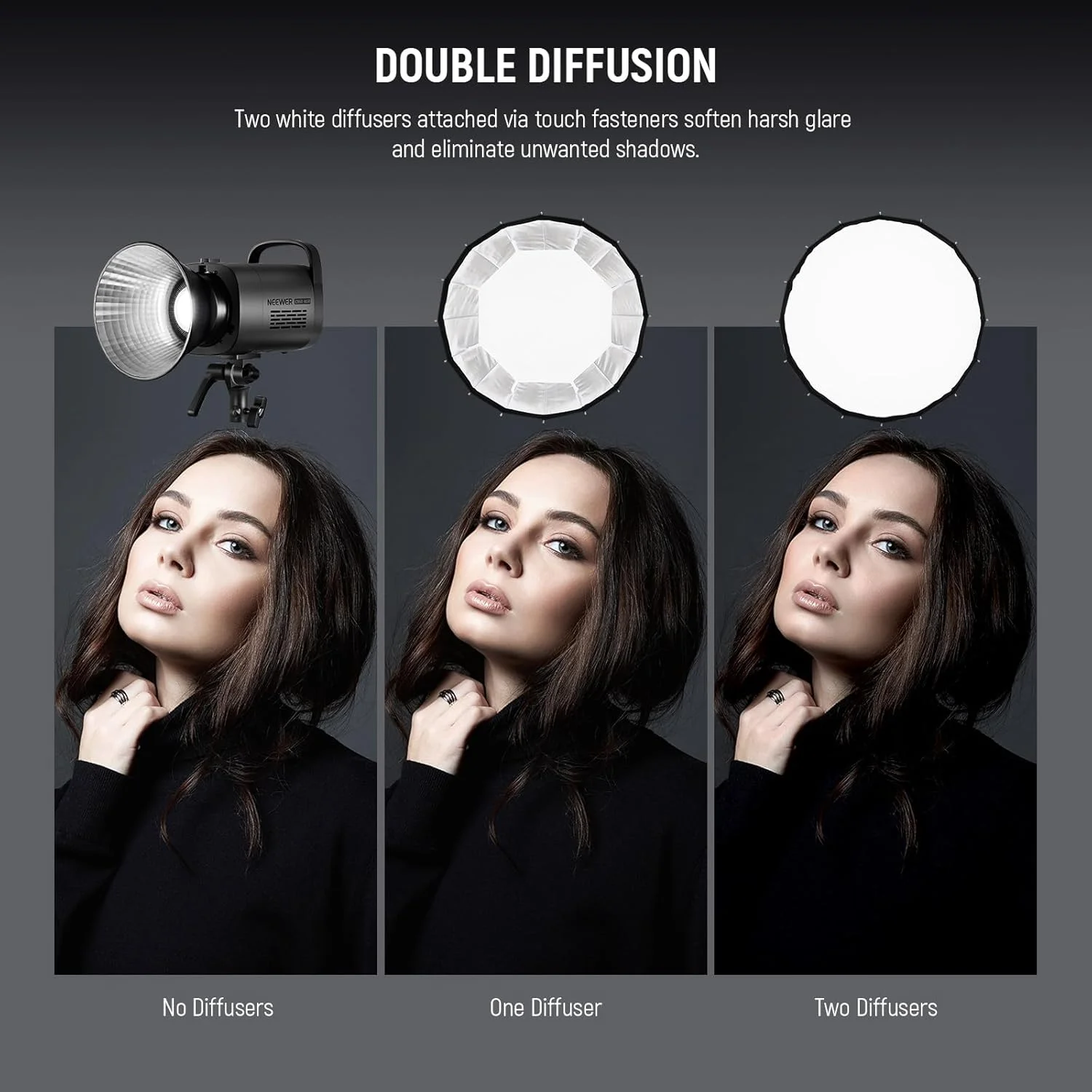 نرم باکس سهموی نیور با مانت بوئنز، 120 سانتی متر، پخش کننده/شبکه/کیف نور سافت باکس با رهاسازی سریع، سازگار با Godox، سازگار با Aputure 600d، نورپردازی ضبط ویدیو عکاسی استودیویی، NS39P