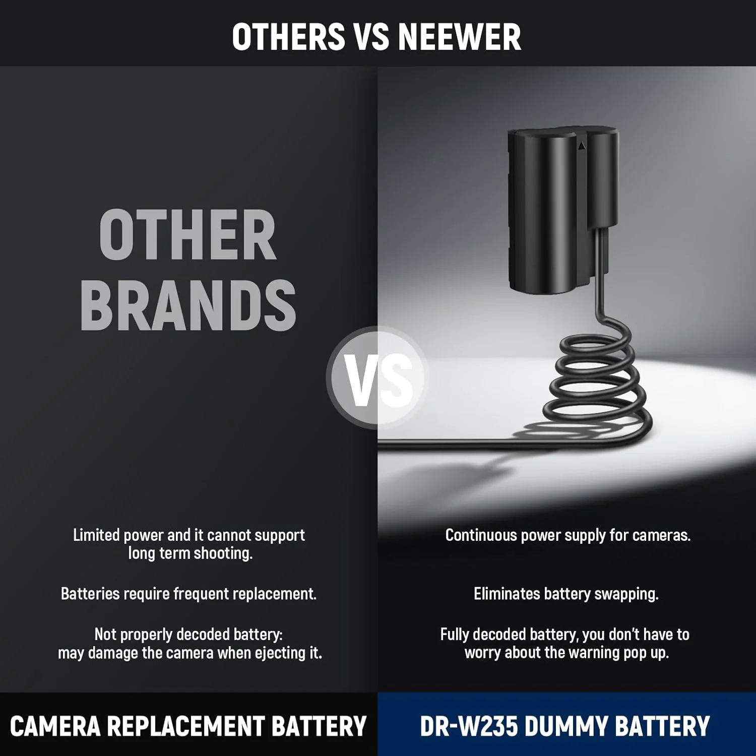 کیت کوپلر باتری NEEWER NP-W235 جایگزین باتری تقلبی، کیت شارژر با کوپلر DC/آداپتور AC/پلاگین EU، منبع تغذیه AC برای FUJIFLIM GFX 100 II GFX 100S GFX 50S II X-H2 X-H2S X-S20 X-T4 X-T5 کیت کوپلر باتری NEEWER NP-W235 جایگزین باتری تقلبی، کیت شارژر با کوپلر DC/آداپتور AC/پلاگین EU، منبع تغذیه AC برای FUJIFLIM GFX 100 II GFX 100S GFX 50S II X-H2 X-H2S X-S20 X-T4 X-T5