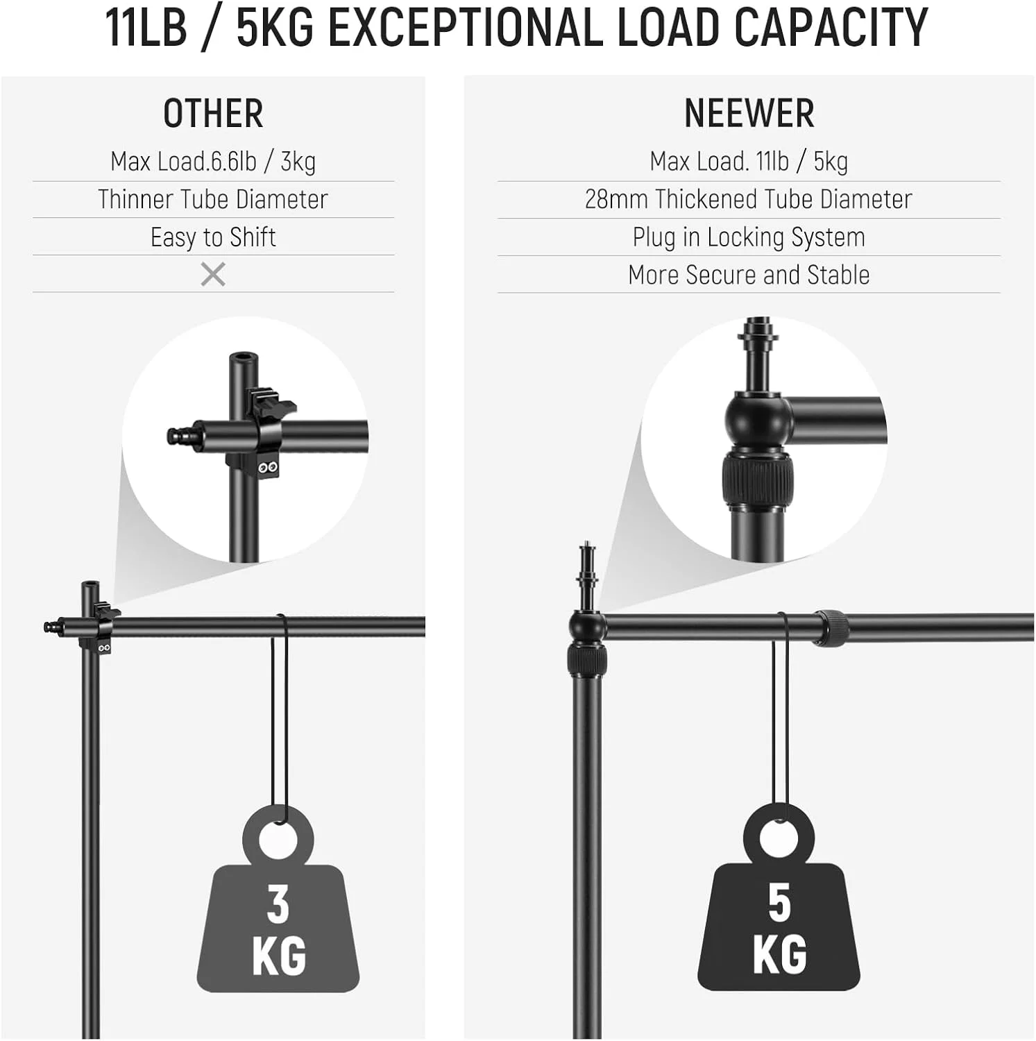 پایه نگهدارنده دوربین بالای سر NEEWER NK002 به همراه هولدر موبایل/2 عدد هد توپی/بازو/گیره سوپر/دستمال تمیز کننده برای میکروفون و وب کم، پایه رومیزی چند منظوره با ارتفاع و عرض قابل تنظیم، حداکثر تحمل وزن 12 کیلوگرم پایه نگهدارنده دوربین بالای سر NEEWER NK002 به همراه هولدر موبایل/2 عدد هد توپی/بازو/گیره سوپر/دستمال تمیز کننده برای میکروفون و وب کم، پایه رومیزی چند منظوره با ارتفاع و عرض قابل تنظیم، حداکثر تحمل وزن 12 کیلوگرم