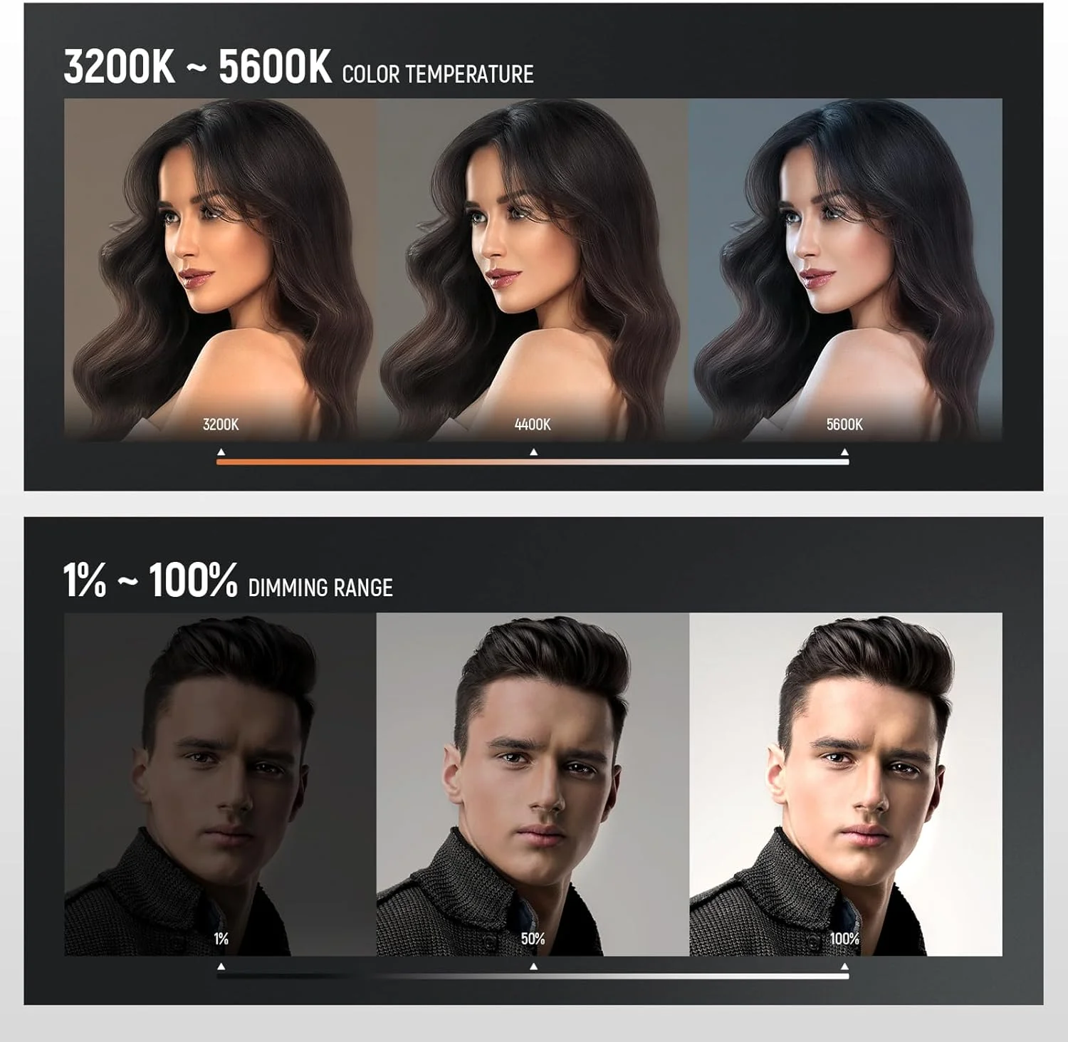 نور پنلی ال ای دی 18 اینچی Neewer، کیت نورپردازی اصلی با ریموت، 2 عدد 45 واتی با قابلیت تنظیم نور دو رنگ + پایه سه پایه، 3200K–5600K نور ملایم CRI 97+ 4800Lux برای استریم زنده بازی، عکاسی استودیویی، ضبط نور پنلی ال ای دی 18 اینچی Neewer، کیت نورپردازی اصلی با ریموت، 2 عدد 45 واتی با قابلیت تنظیم نور دو رنگ + پایه سه پایه، 3200K–5600K نور ملایم CRI 97+ 4800Lux برای استریم زنده بازی، عکاسی استودیویی، ضبط