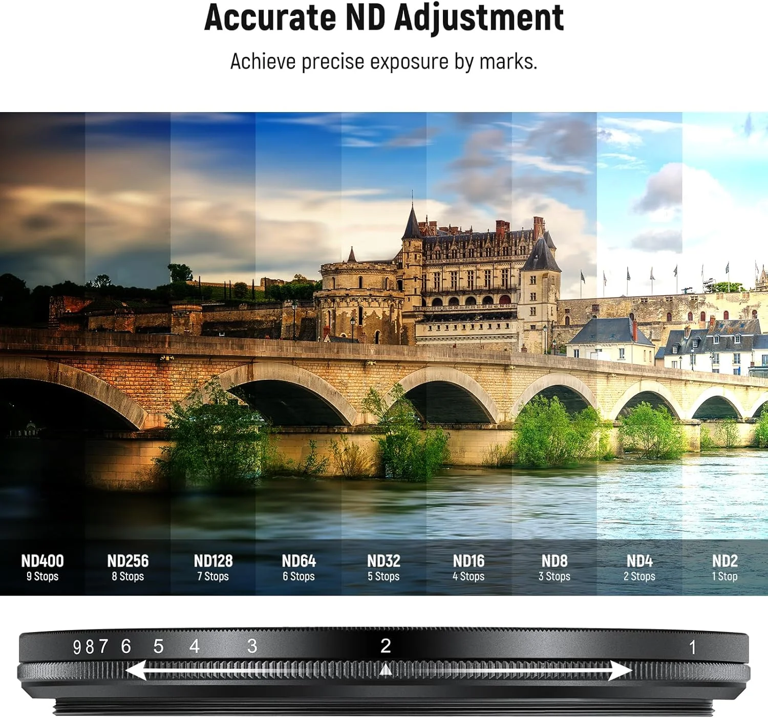 فیلتر متغیر ND با قطر 58 میلیمتر NEEWER BASICS، کاهش نور 1 تا 9 استاپ ND2-400، فیلتر خاکستری متغیر چرخشی، فیلتر چگالی خنثی با پوشش ضد اثر انگشت، فریم باریک برای لنزهای دوربین فیلتر متغیر ND با قطر 58 میلیمتر NEEWER BASICS، کاهش نور 1 تا 9 استاپ ND2-400، فیلتر خاکستری متغیر چرخشی، فیلتر چگالی خنثی با پوشش ضد اثر انگشت، فریم باریک برای لنزهای دوربین