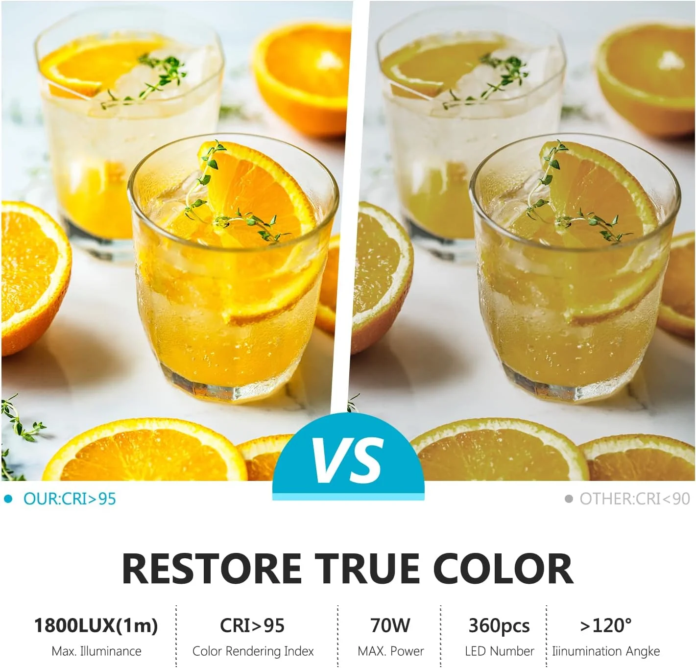 نور استودیویی گرد دو رنگ LED نیور، نور فوق العاده نازک استودیویی فلپجک، نور پرتره 18 اینچی/45.5 سانتی متری 70 واتی با قابلیت تنظیم نور به همراه آداپتور AC / ریموت کنترل بی سیم 2.4G (باتری/پایه نور شامل نمی شود)