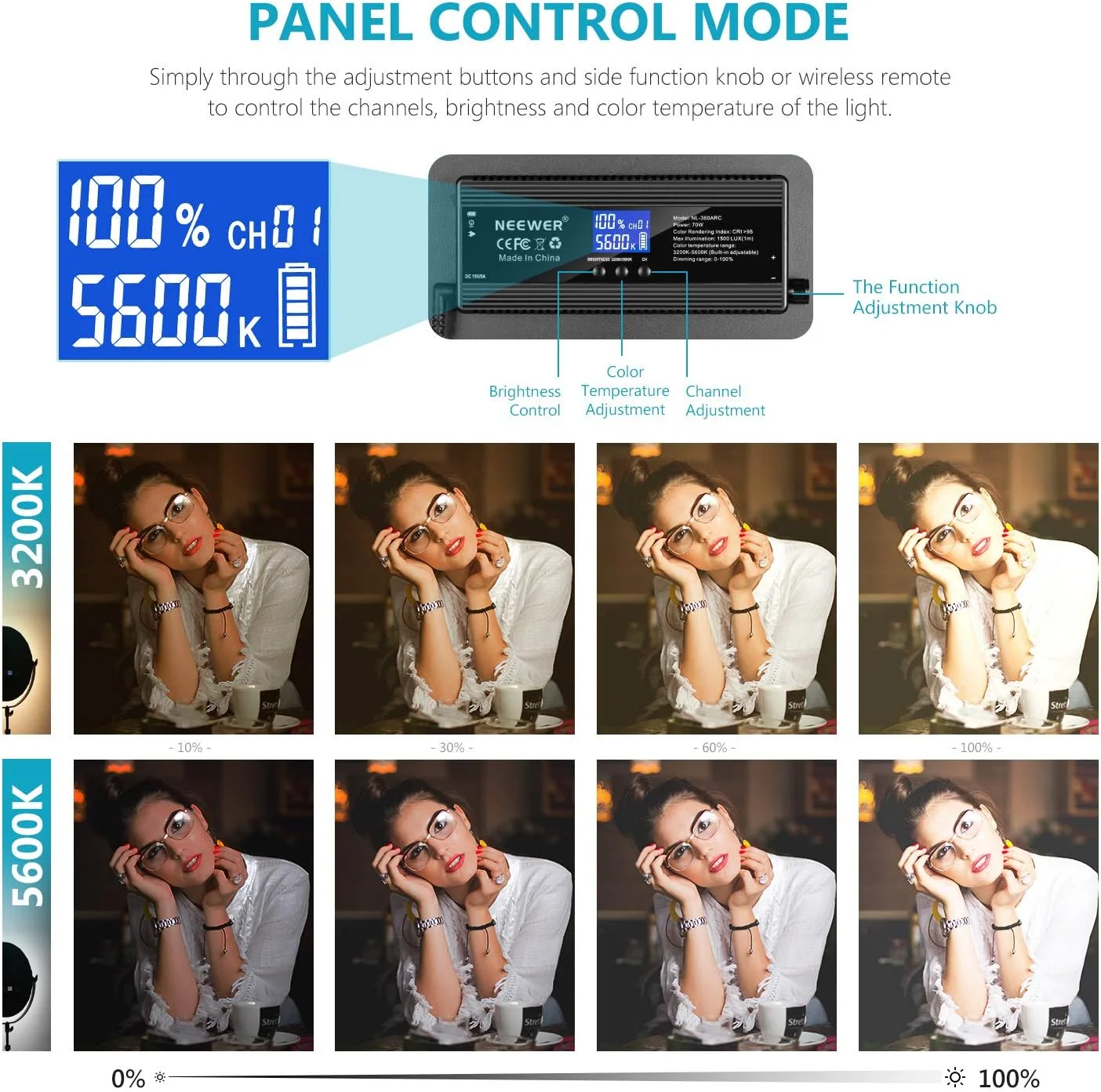 نور استودیویی گرد دو رنگ LED نیور، نور فوق العاده نازک استودیویی فلپجک، نور پرتره 18 اینچی/45.5 سانتی متری 70 واتی با قابلیت تنظیم نور به همراه آداپتور AC / ریموت کنترل بی سیم 2.4G (باتری/پایه نور شامل نمی شود)