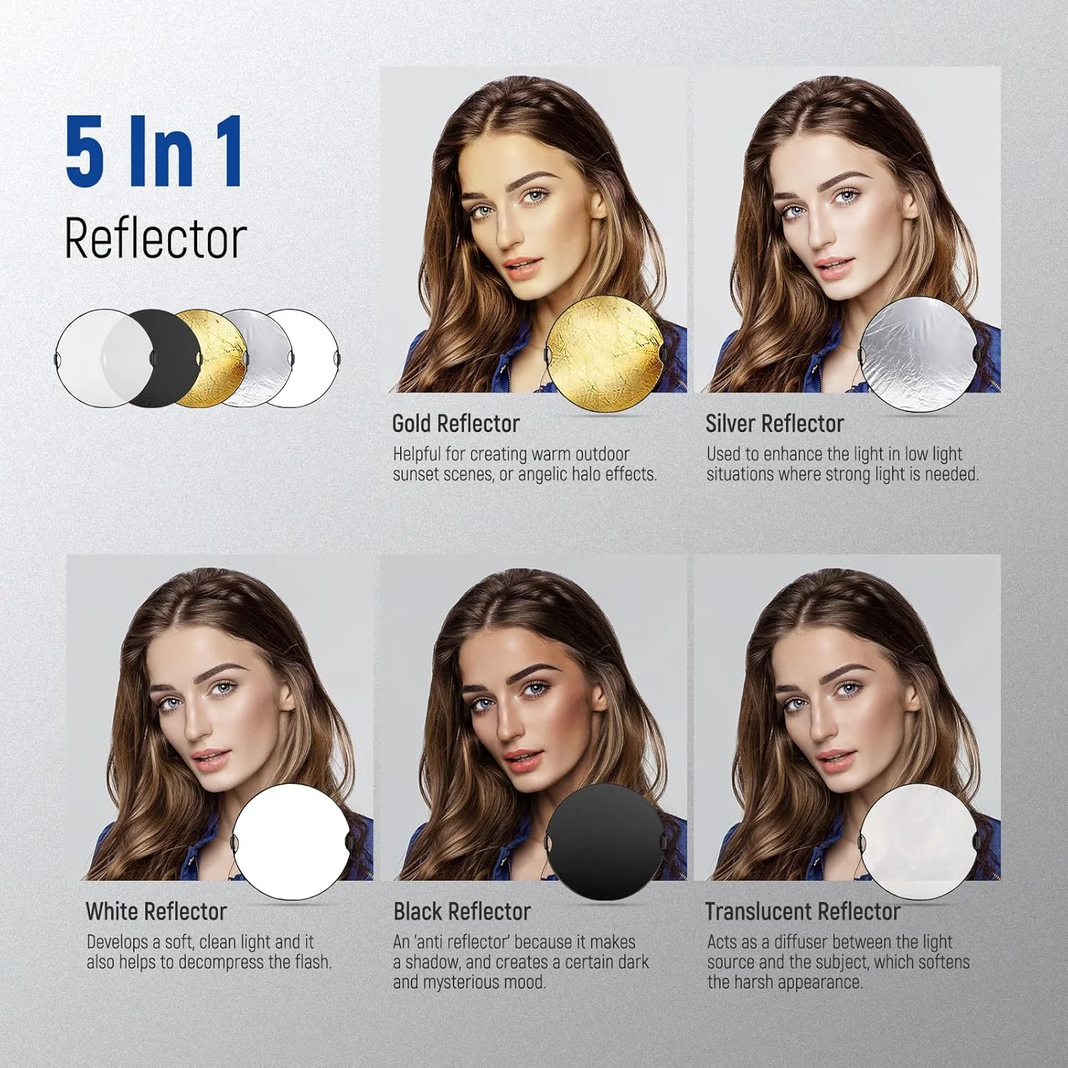 رفلکتور نور NEEWER RF-80II، پخش کننده نور تاشو 5 در 1، شفاف/نقره ای/طلایی/سفید/مشکی با گیره/دسته، رزوه 3/8 اینچی/پارچه تمیز کننده برای نورپردازی فضای باز