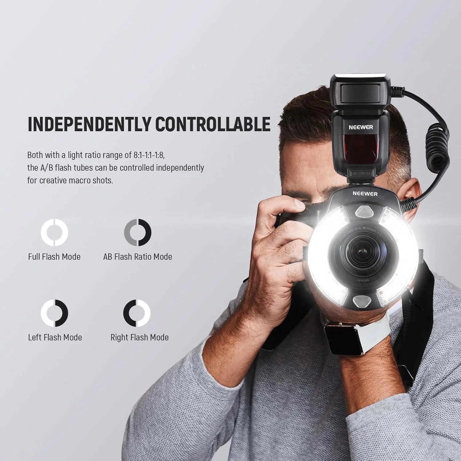 فلاش حلقوی ماکرو NEEWER RF1-C سازگار با Canon، نورپردازی فلاش حلقوی 76Ws GN15 5600K E-TTL، خروجی 1-1/128، همگام سازی پرده جلو/عقب، ژل های رنگی، حلقه های آداپتور لنز برای عکاسی ماکرو