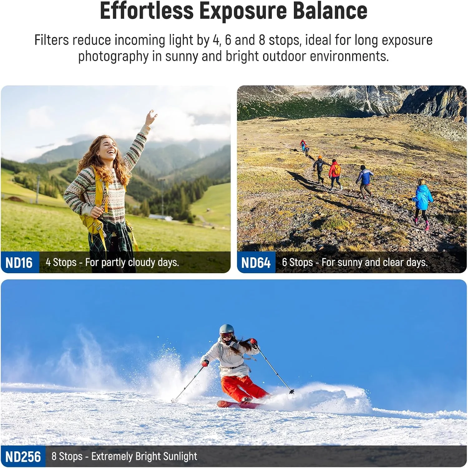 مجموعه فیلتر ND نیور سازگار با DJI Flip Drone، بسته 4 عددی ND16 ND64 ND256 PL، فیلتر پلاریزه کاهنده نور شیشه ای اپتیکال HD چند لایه با نصب آسان مدل FL-N33