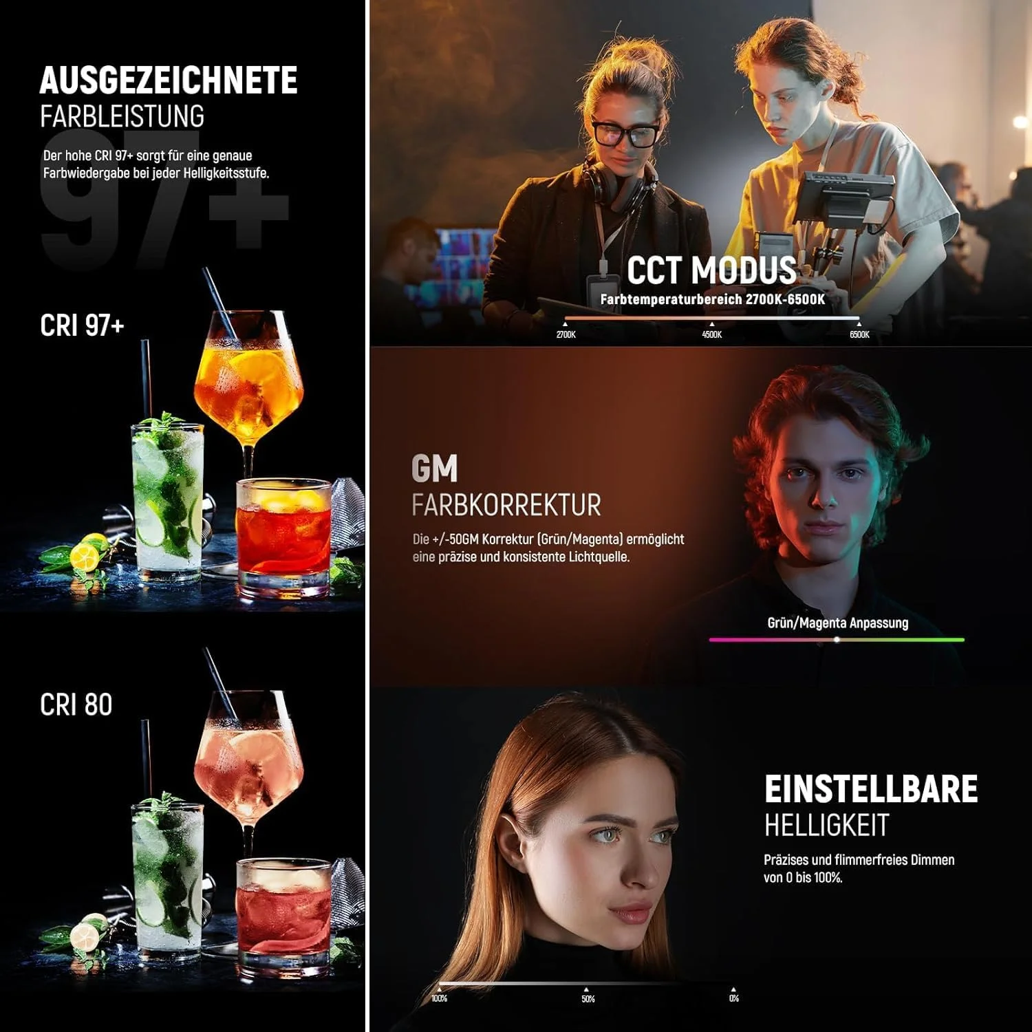 نور ویدئویی ال ای دی 210 وات COB نیور با نور پیوسته دو رنگه 2700K-6500K با قابلیت کنترل 2.4G/App برای عکاسی استودیویی با مانت بوئنز، 90000 لوکس/1 متر، CRI/TLCI97+، GM ±50، مدل CB200B PRO نور ویدئویی ال ای دی 210 وات COB نیور با نور پیوسته دو رنگه 2700K-6500K با قابلیت کنترل 2.4G/App برای عکاسی استودیویی با مانت بوئنز، 90000 لوکس/1 متر، CRI/TLCI97+، GM ±50، مدل CB200B PRO