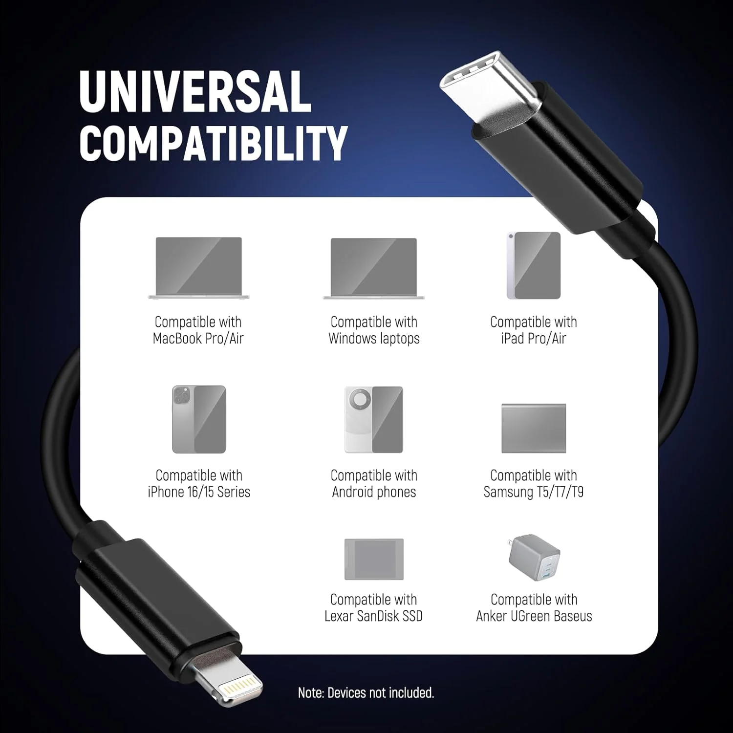 مجموعه 2 عددی کابل OTG نیوور، USB C به C و USB C به iOS، کابل خروجی صدای DAC نر به نر سازگار با آیفون آیپد اندروید مک بوک لپ تاپ کامپیوتر، 45 سانتی متر، LM6