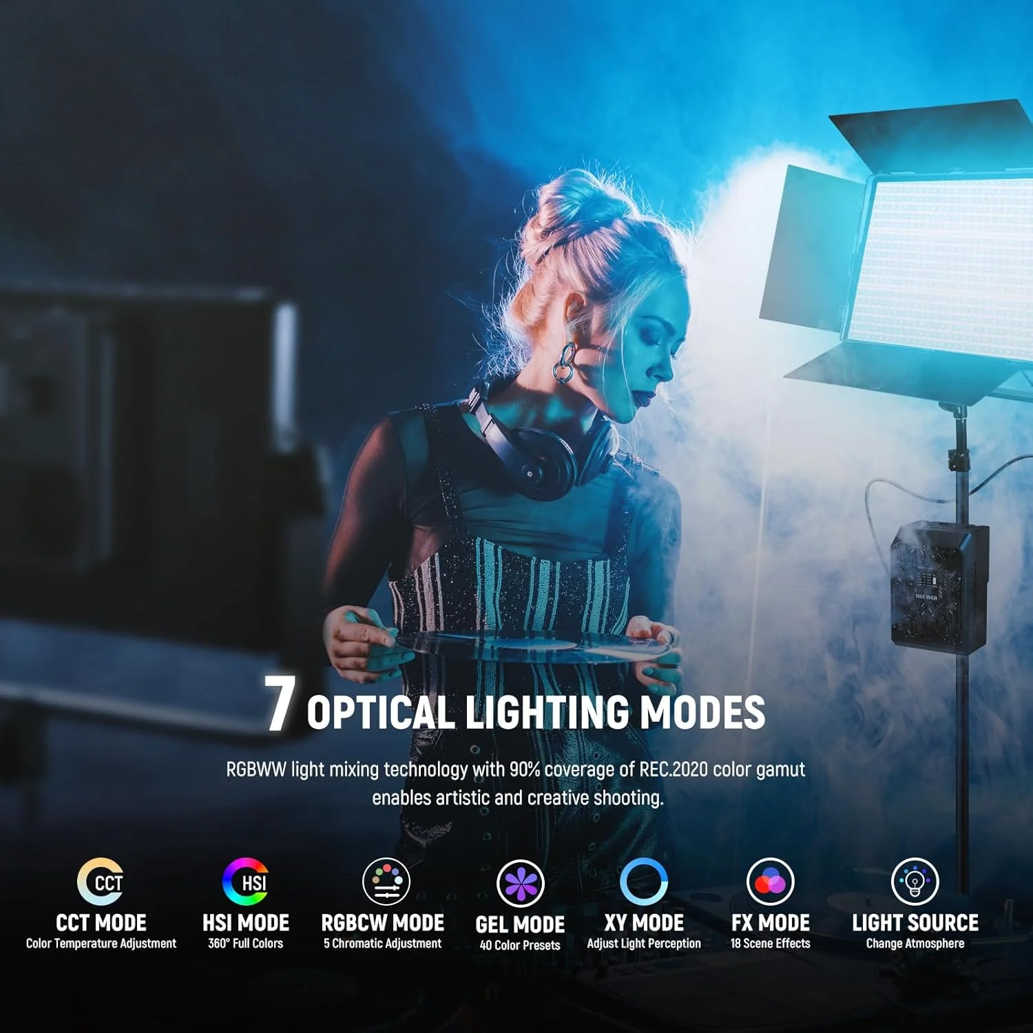 کیت نور ویدیویی پنل ال ای دی RGB نیور 105 وات با درهای کرکره ای، 1200 ال ای دی 31500 لوکس/0.5 متر 2500K-10000K CRI96+/TLCI97+ با قابلیت تنظیم نور، کنترل از طریق اپلیکیشن/2.4G/پنل/DMX، نورپردازی استودیویی برای عکاسی و ضبط ویدیو، AP100C