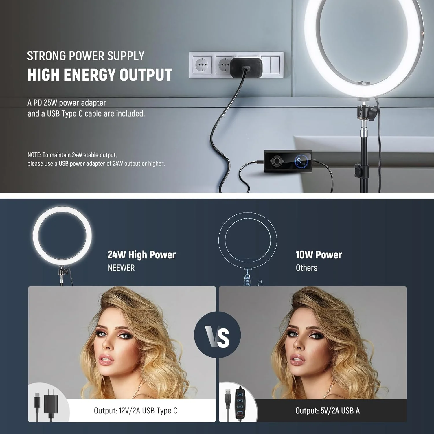 حلقه نور NEEWER برای گوشی 12 اینچ 24 وات LED با پایه 180 سانتی متری، دو رنگ 2900K-7000K، پورت USB C PD، CRI97+ 1810lux/0.5m 12 حالت نوری برای آرایش، استریمینگ، زوم و TikTok، مدل RH12B