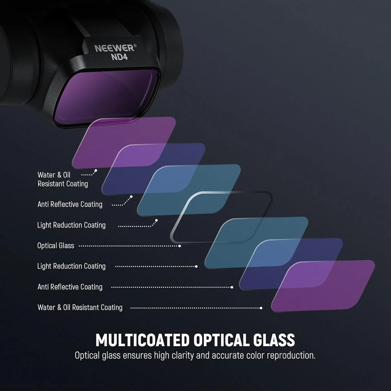 مجموعه فیلتر ND نیور سازگار با DJI Mini 4K/2 SE/SE/2/Mavic Mini (بسته 4 عددی) ND4 + ND8 + ND16 + ND32 اتصال سریع شیشه اپتیکال HD چند لایه فیلتر لنز دوربین پهپاد با تراکم خنثی، FL-B39 مجموعه فیلتر ND نیور سازگار با DJI Mini 4K/2 SE/SE/2/Mavic Mini (بسته 4 عددی) ND4 + ND8 + ND16 + ND32 اتصال سریع شیشه اپتیکال HD چند لایه فیلتر لنز دوربین پهپاد با تراکم خنثی، FL-B39