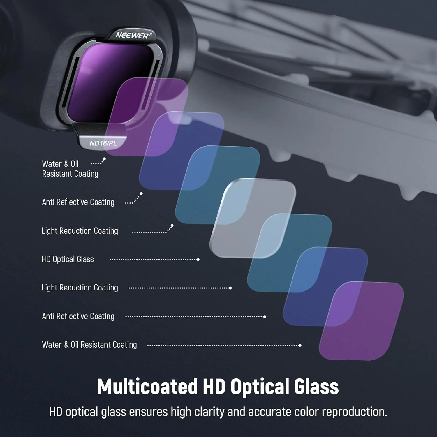 مجموعه فیلترهای ND/CPL نیوئر سازگار با DJI Flip (بسته 3 عددی)، ND8/PL ND16/PL ND32/PL، نصب آسان، شیشه HD اپتیکال چند لایه، فیلتر کاهنده نور، فیلتر پلاریزه لنز ND مجموعه فیلترهای ND/CPL نیوئر سازگار با DJI Flip (بسته 3 عددی)، ND8/PL ND16/PL ND32/PL، نصب آسان، شیشه HD اپتیکال چند لایه، فیلتر کاهنده نور، فیلتر پلاریزه لنز ND