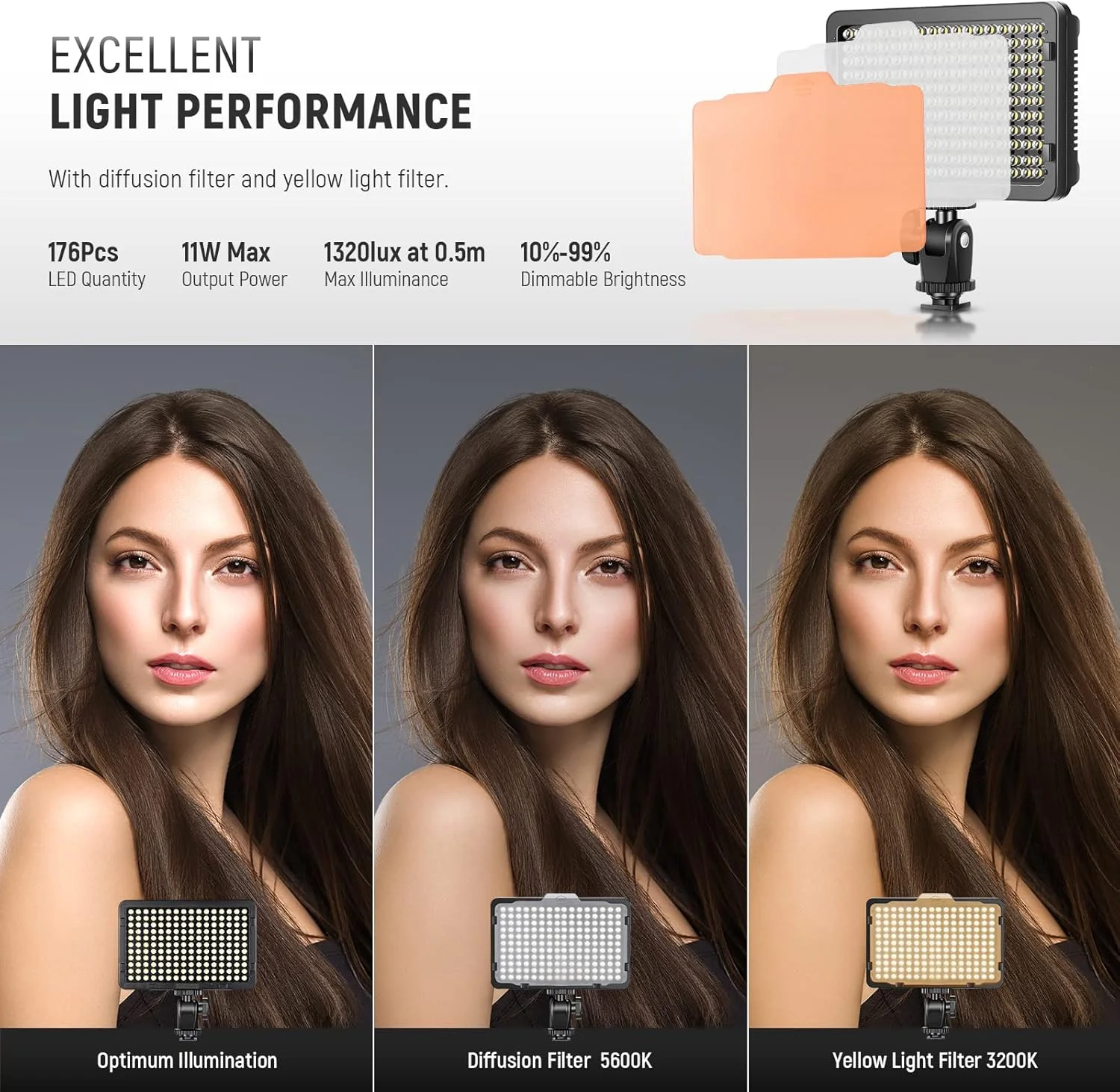 نور ویدئویی 176 LED نیور: پنل 176 LED با قابلیت تنظیم نور، به همراه باتری لیتیوم یونی 2600mAh، شارژر باتری USB و کیف حمل برای عکاسی محصول و پرتره