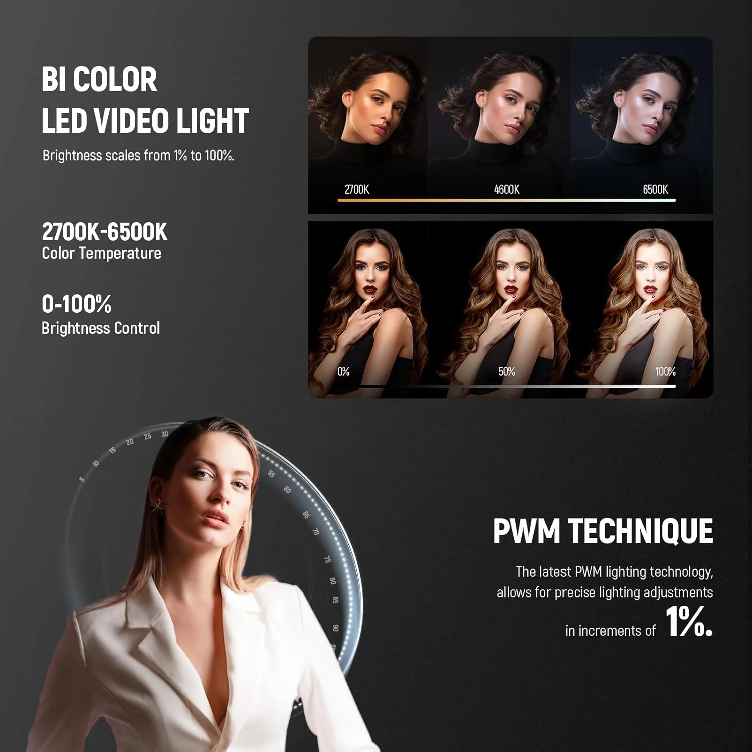 نور ویدئویی ال ای دی COB نیور MS60B 65W با کیت باتری، کنترل 2.4G/APP، 2 عدد باتری 7800mAh NP-F970، شارژ سریع، 2700K-6500K، دیمینگ PWM، 40000lux/1m، CRI97+/TLCI98+، 12 صحنه