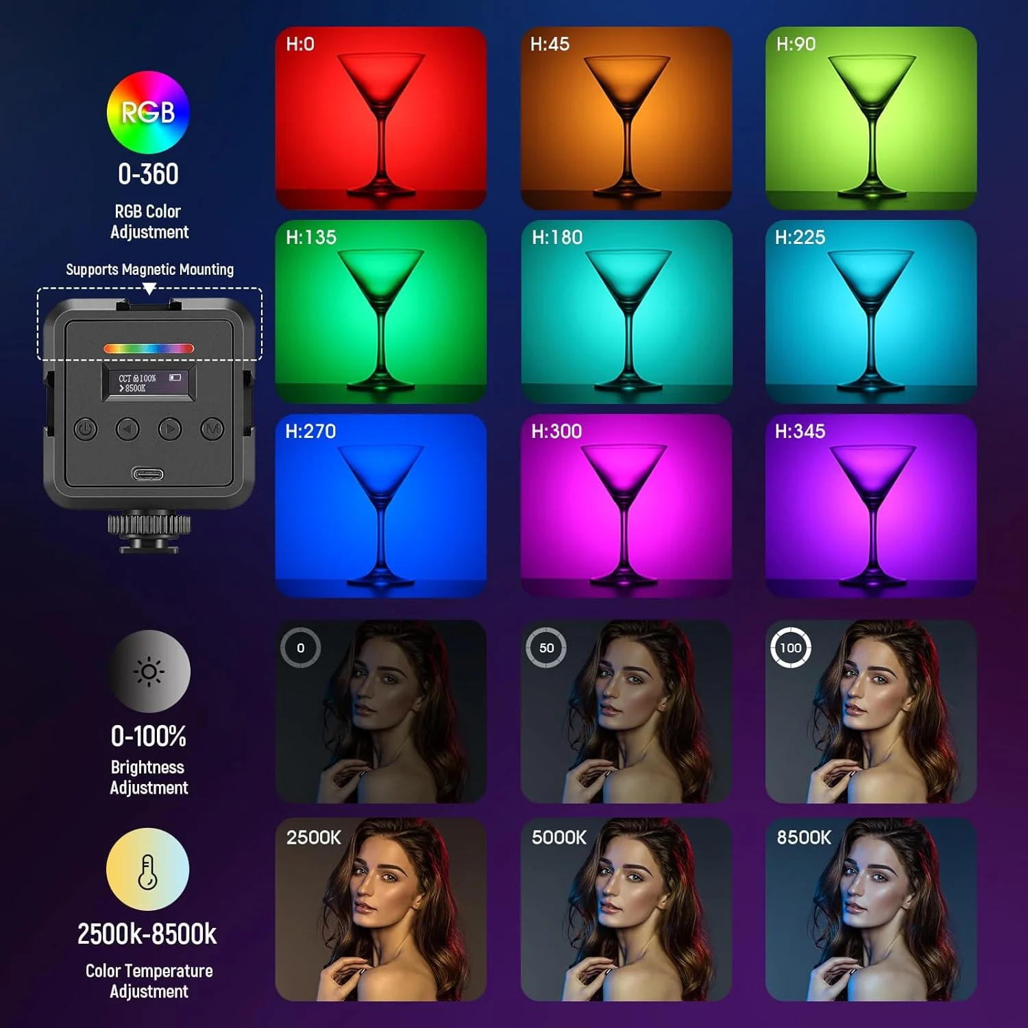 نور ویدئویی مغناطیسی RGB نیور، بسته 2 عددی نور دوربین LED تمام رنگی RGB61 با 3 پایه کفشک سرد/CRI 97+/20 حالت صحنه/2500K-8500K/نورپردازی سلفی عکاسی قابل حمل قابل شارژ 2000mAh