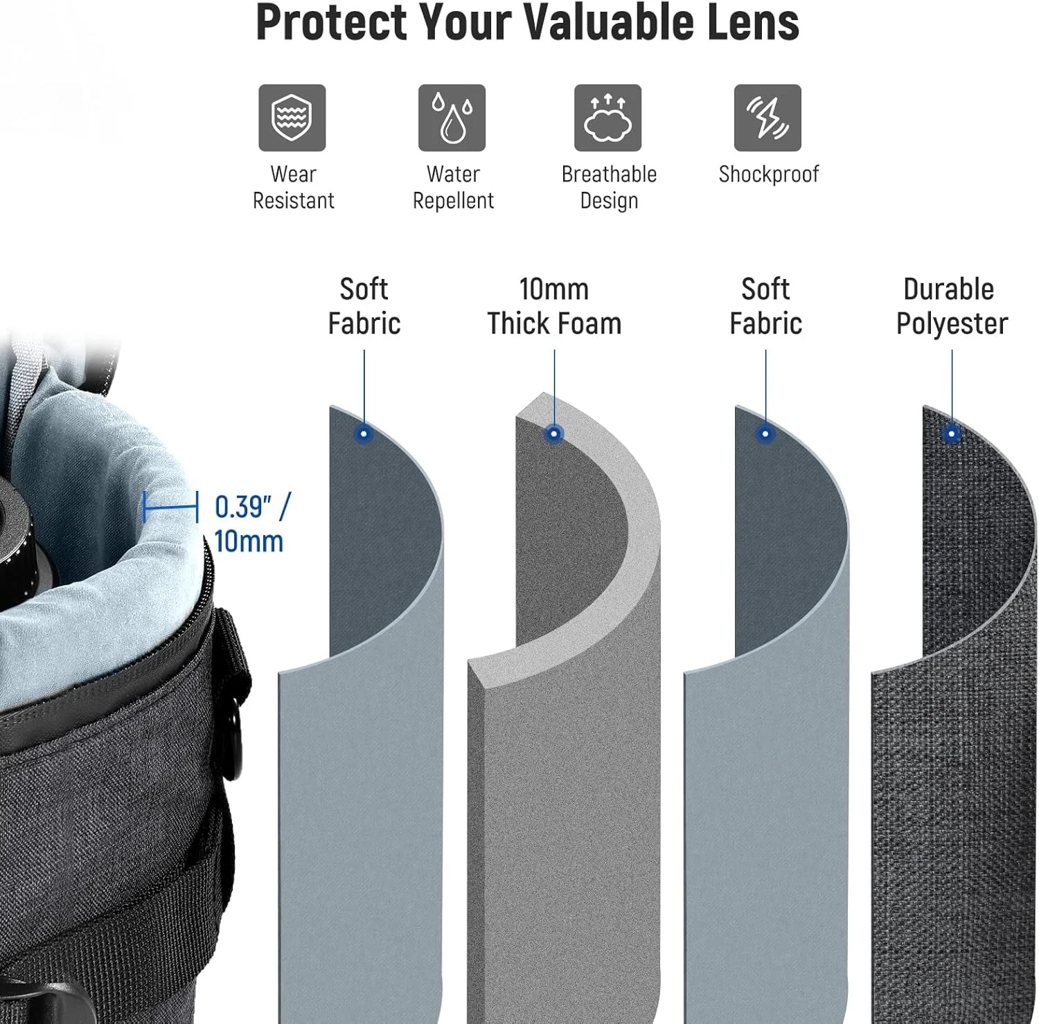 کیف لنز دوربین NEEWER برای لنز دوربین DSLR، مقاوم در برابر آب، ضخیم شده، با قابلیت افزایش فضا، دارای زیپ های قفل شونده، بند شانه و سگک پشتی