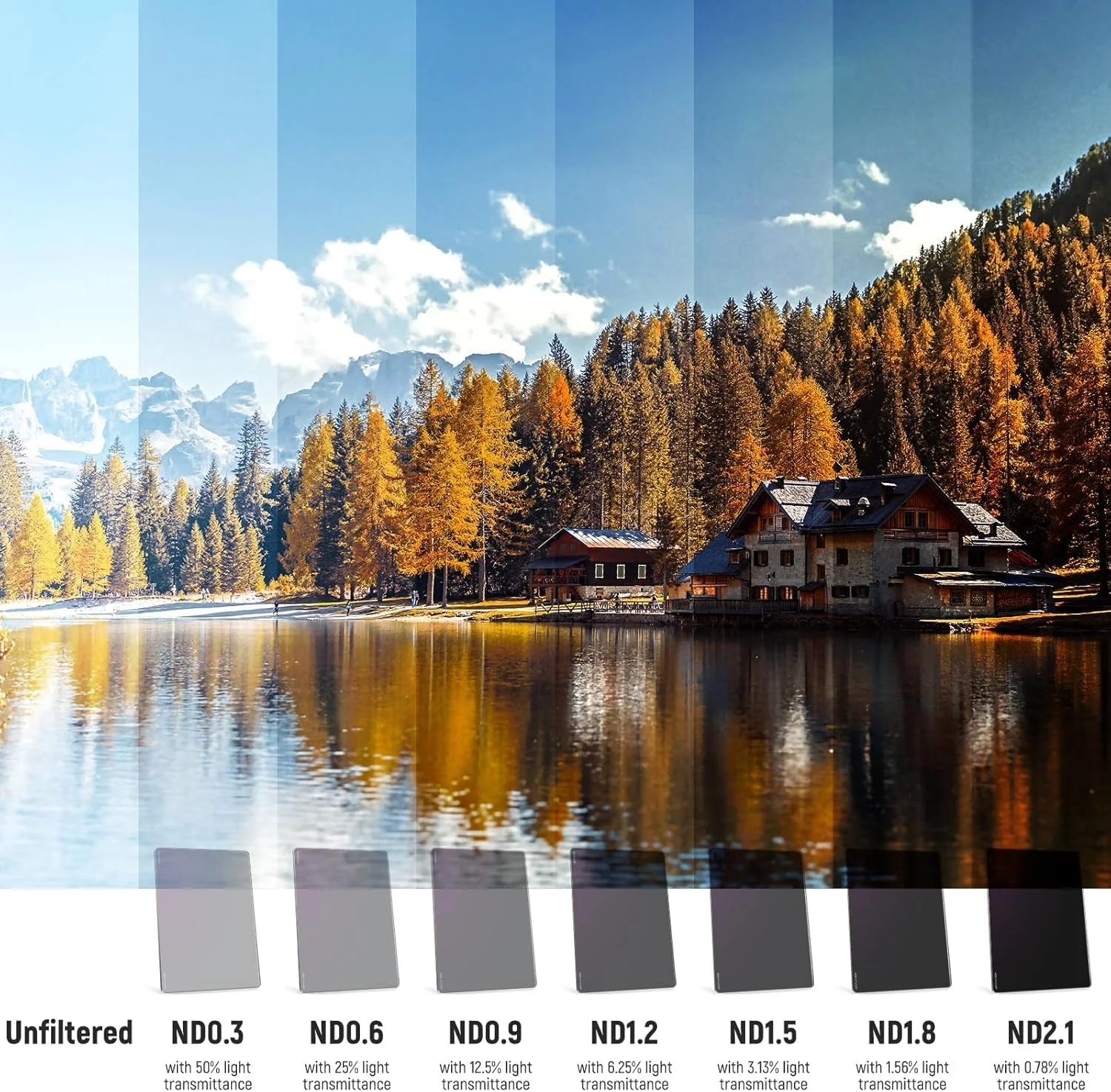 فیلتر کاهنده نور مربعی ND1.8 (6 استاپ) Neewer، فیلتر تراکم خنثی سینمایی 4"x5.65" سازگار با Tilta سازگار با جعبه مات SmallRig، شیشه نوری HD چند لایه باریک / 1.56% انتقال نور فیلتر کاهنده نور مربعی ND1.8 (6 استاپ) Neewer، فیلتر تراکم خنثی سینمایی 4"x5.65" سازگار با Tilta سازگار با جعبه مات SmallRig، شیشه نوری HD چند لایه باریک / 1.56% انتقال نور