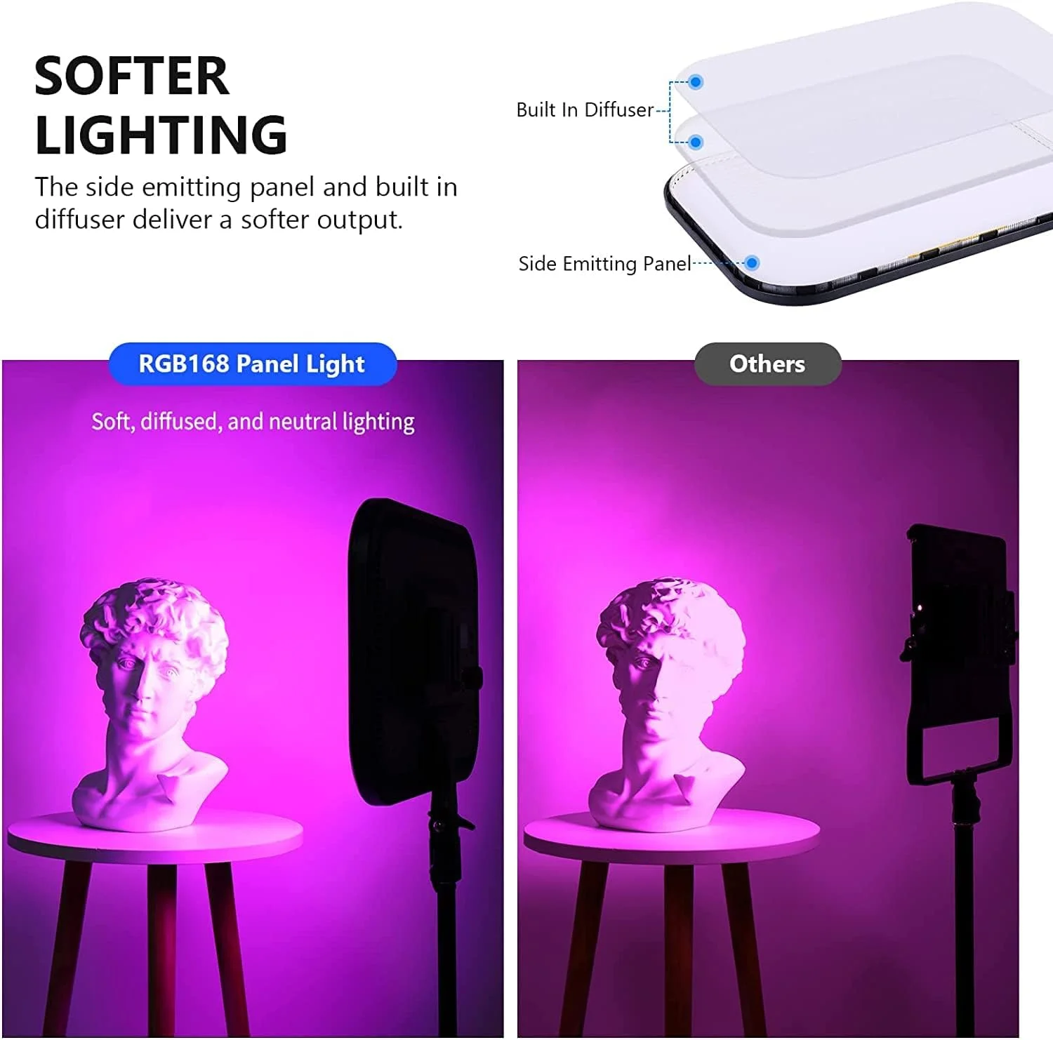 ست پنل نور ویدئویی ال ای دی RGB نیور RGB168، 18.3 اینچ، 60 وات با پایه سه پایه، کنترل از طریق اپلیکیشن، 360 درجه تمام رنگی، دیمر پذیر، 2500K-8500K نور ویدئویی RGB / CRI 97+/17 جلوه صحنه نور مداوم استودیویی ست پنل نور ویدئویی ال ای دی RGB نیور RGB168، 18.3 اینچ، 60 وات با پایه سه پایه، کنترل از طریق اپلیکیشن، 360 درجه تمام رنگی، دیمر پذیر، 2500K-8500K نور ویدئویی RGB / CRI 97+/17 جلوه صحنه نور مداوم استودیویی