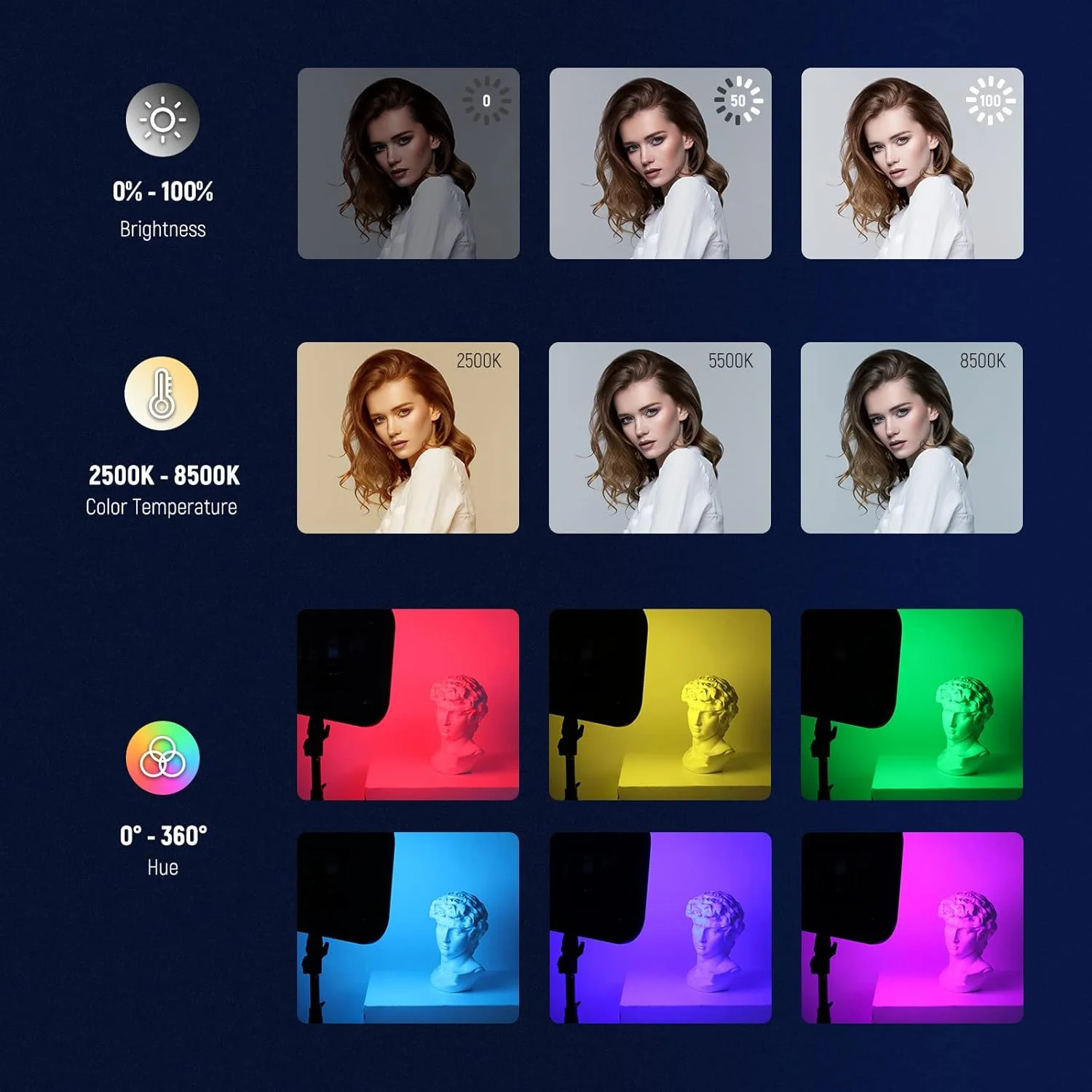 پنل نور ویدئویی ال ای دی RGB نیور مدل RGB168، 18.3 اینچ، 60 وات با کنترل اپلیکیشن، رنگ کامل 360 درجه، نور عکس و فیلم قابل تنظیم 2500K~8500K، CRI/TLCI 97+ با 17 جلوه ویژه، نور مداوم استودیویی پنل نور ویدئویی ال ای دی RGB نیور مدل RGB168، 18.3 اینچ، 60 وات با کنترل اپلیکیشن، رنگ کامل 360 درجه، نور عکس و فیلم قابل تنظیم 2500K~8500K، CRI/TLCI 97+ با 17 جلوه ویژه، نور مداوم استودیویی