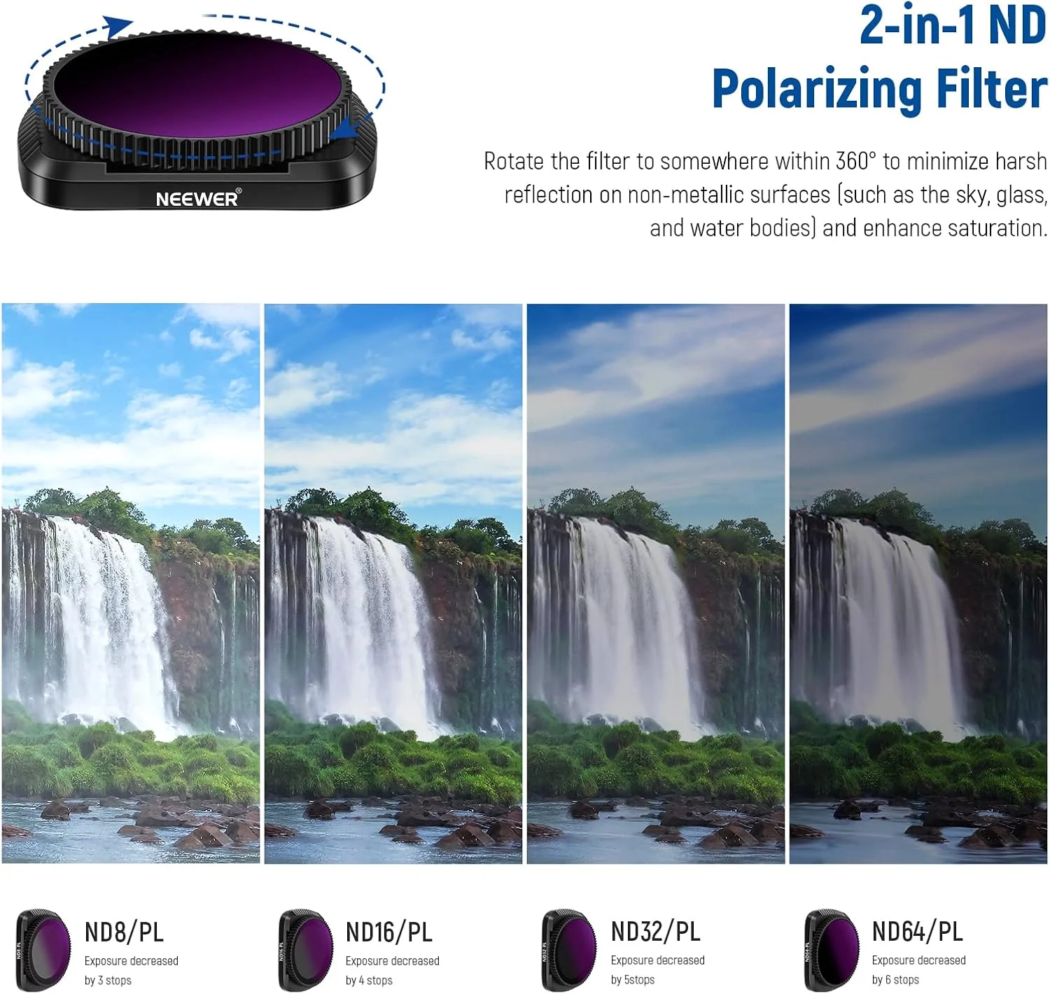 کیت فیلتر مغناطیسی ND/PL نیور سازگار با دوربین DJI Osmo Pocket 2 / Osmo Pocket 1 - بسته 4 عددی، فیلتر ND8/PL، ND16/PL، ND32/PL، ND64/PL، ساخته شده از شیشه اپتیکال و قاب آلومینیومی هوانوردی (مشکی)