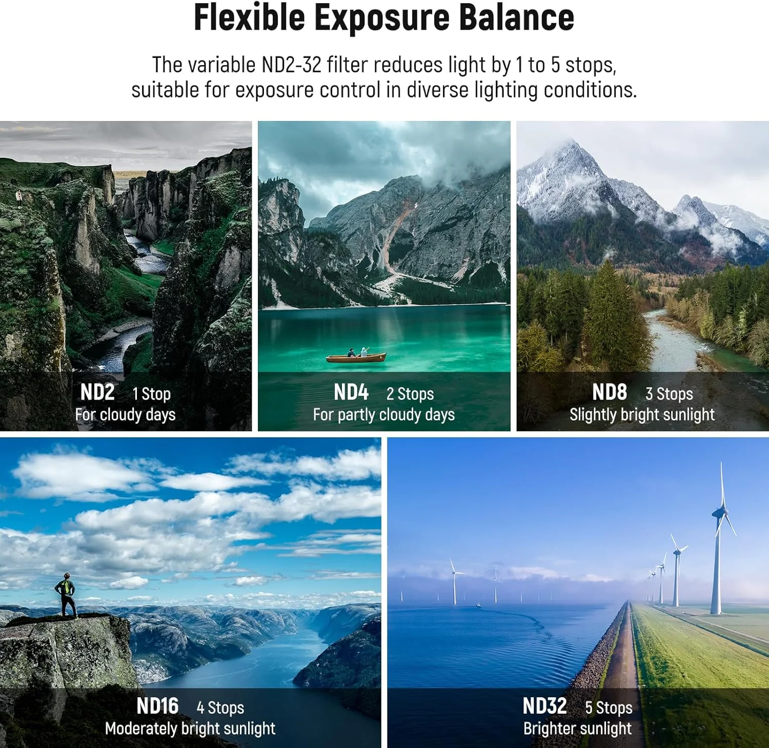 فیلتر ND متغیر NEEWER سازگار با DJI Mini 4 Pro، ND2-32 1-5 استاپ، نصب آسان، شیشه اپتیکال HD چند لایه، فریم فلزی باریک، لوازم جانبی لنز دوربین پهپاد برای عکاسی هوایی و ضبط ویدیو فیلتر ND متغیر NEEWER سازگار با DJI Mini 4 Pro، ND2-32 1-5 استاپ، نصب آسان، شیشه اپتیکال HD چند لایه، فریم فلزی باریک، لوازم جانبی لنز دوربین پهپاد برای عکاسی هوایی و ضبط ویدیو