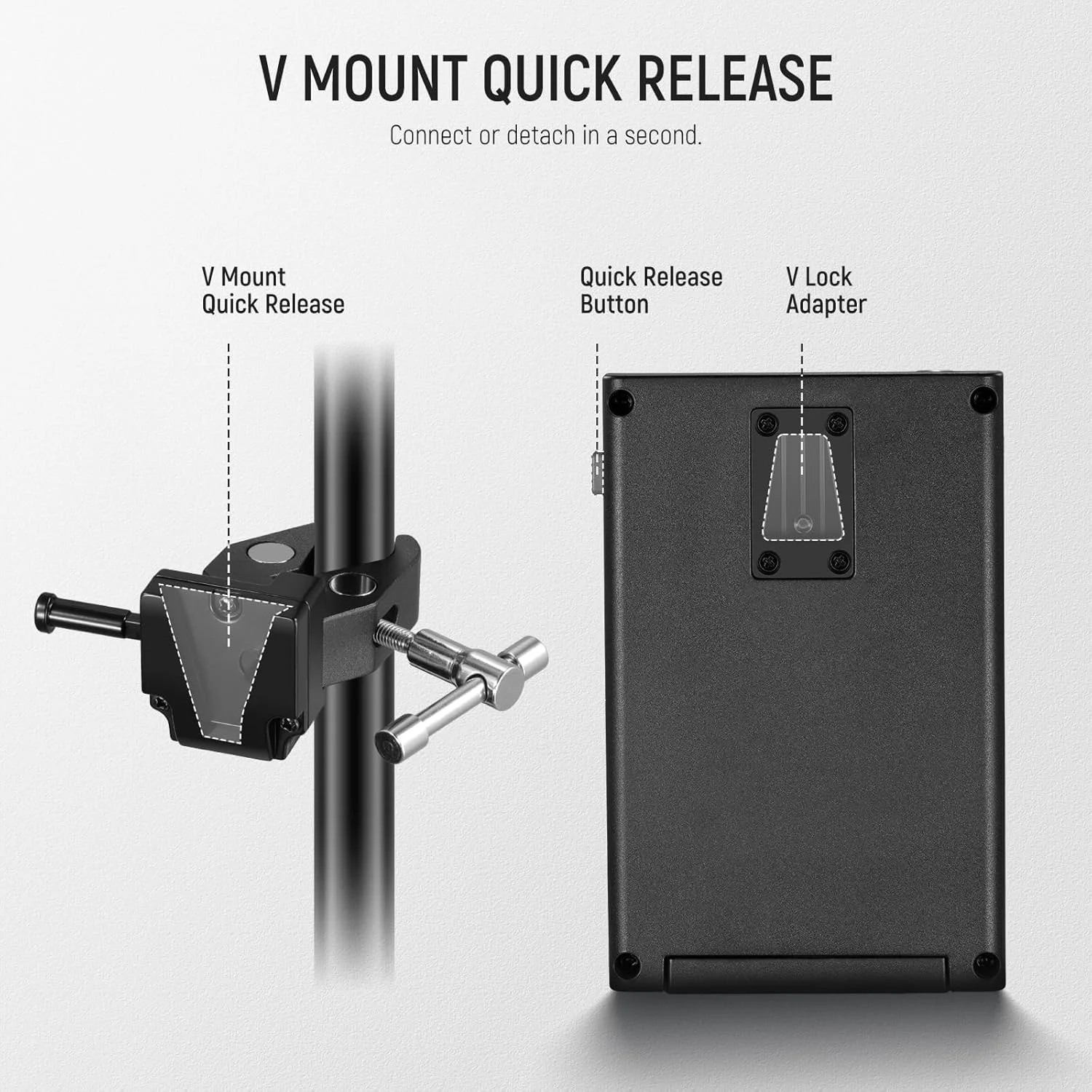 تبدیل باتری NP-F به V-Mount دو کاناله NEEWER برای نور ویدئویی LED با سوپر کلمپ و کابل DC، سازگار با باتری Sony NPF F970 F750، 60 وات تبدیل باتری NP-F به V-Mount دو کاناله NEEWER برای نور ویدئویی LED با سوپر کلمپ و کابل DC، سازگار با باتری Sony NPF F970 F750، 60 وات