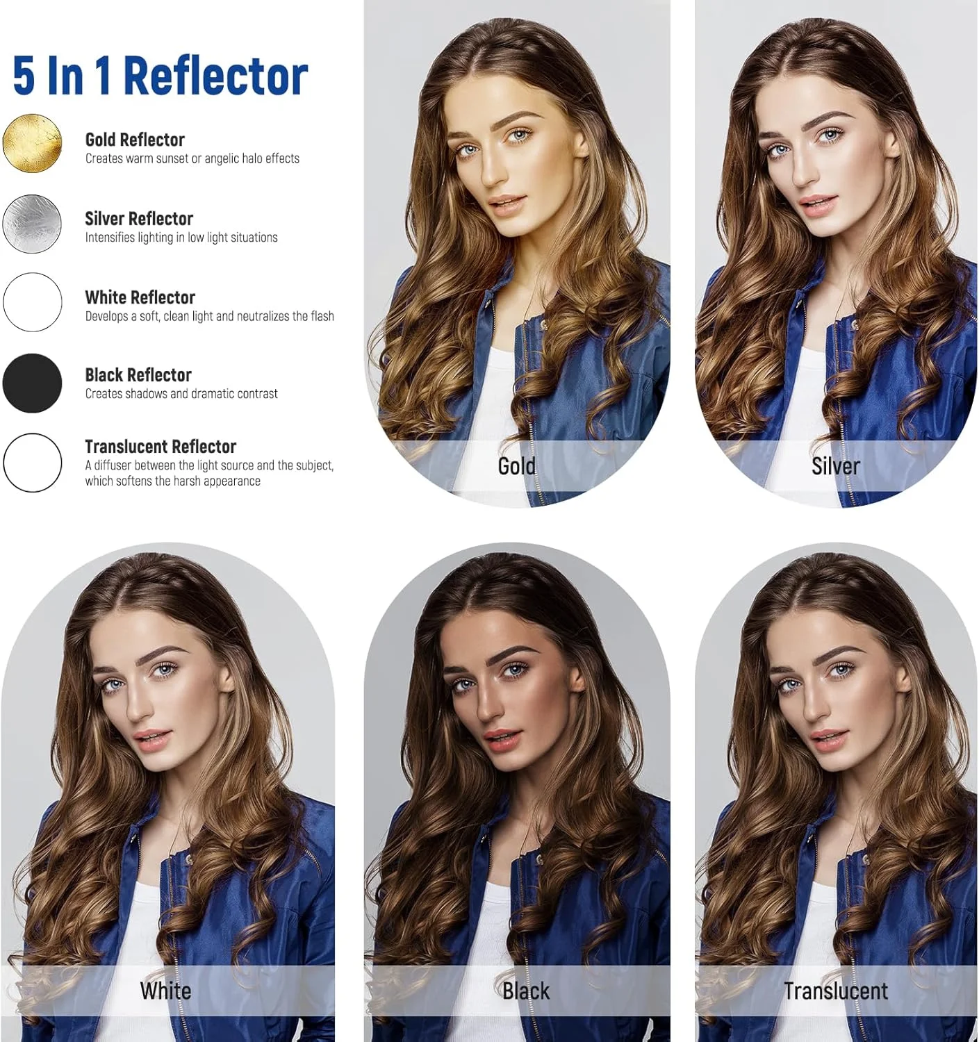 بازتابنده نور 5 در 1 تاشو NEEWER با قطر 130 سانتی متر به همراه کیف - شامل رنگ های سفید، طلایی، نقره ای، مشکی و پخش کننده نور برای نورپردازی استودیویی و عکاسی در فضای باز، مدل RF-130 بازتابنده نور 5 در 1 تاشو NEEWER با قطر 130 سانتی متر به همراه کیف - شامل رنگ های سفید، طلایی، نقره ای، مشکی و پخش کننده نور برای نورپردازی استودیویی و عکاسی در فضای باز، مدل RF-130