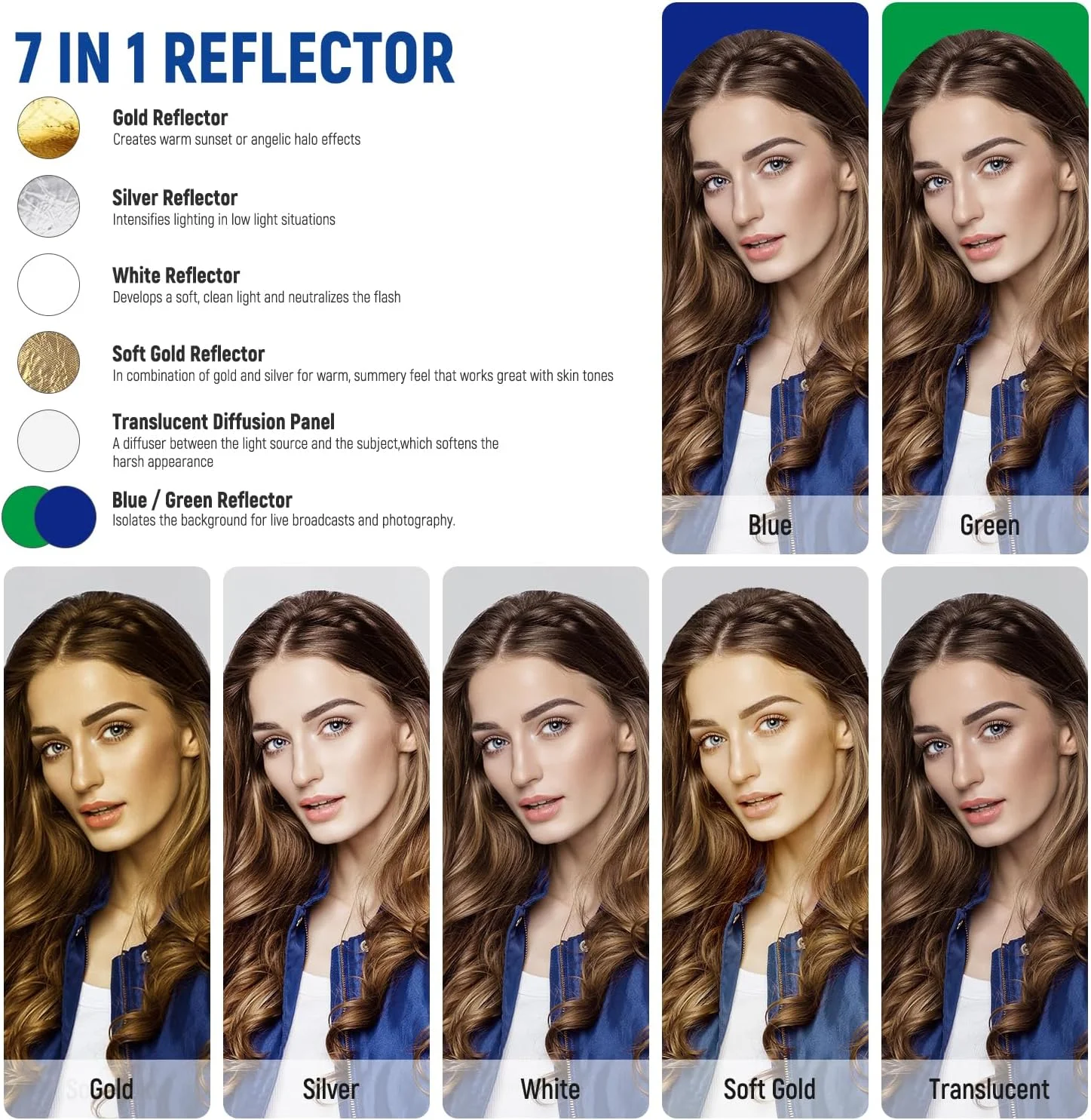 رفلکتور نور 7 در 1 NEEWER با قطر 110 سانتی متر، دسته و رزوه 3/8 اینچی، شامل سطوح شفاف/نقره ای/طلایی/طلایی ملایم/سفید نقره ای/پس زمینه آبی/پرده سبز تاشو برای عکاسی در فضای باز، مدل RF-110III