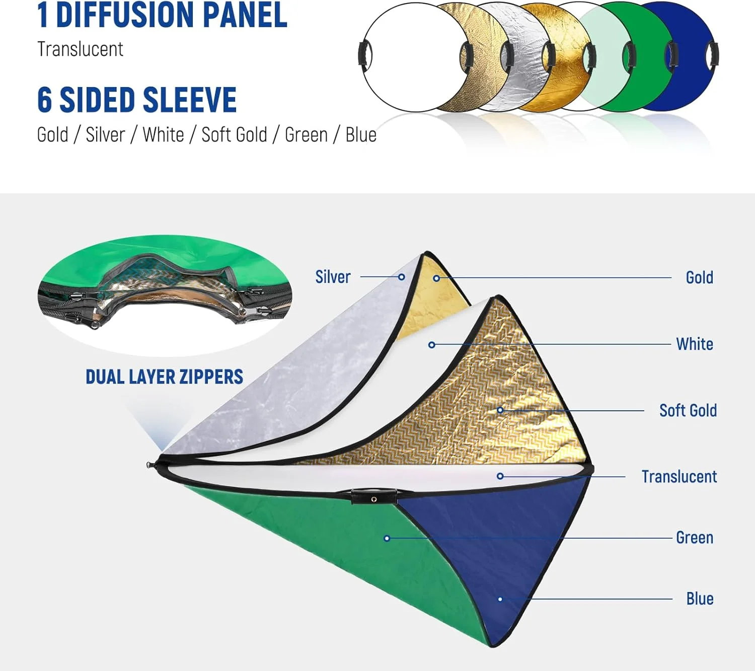 رفلکتور نور 7 در 1 NEEWER با قطر 110 سانتی متر، دسته و رزوه 3/8 اینچی، شامل سطوح شفاف/نقره ای/طلایی/طلایی ملایم/سفید نقره ای/پس زمینه آبی/پرده سبز تاشو برای عکاسی در فضای باز، مدل RF-110III