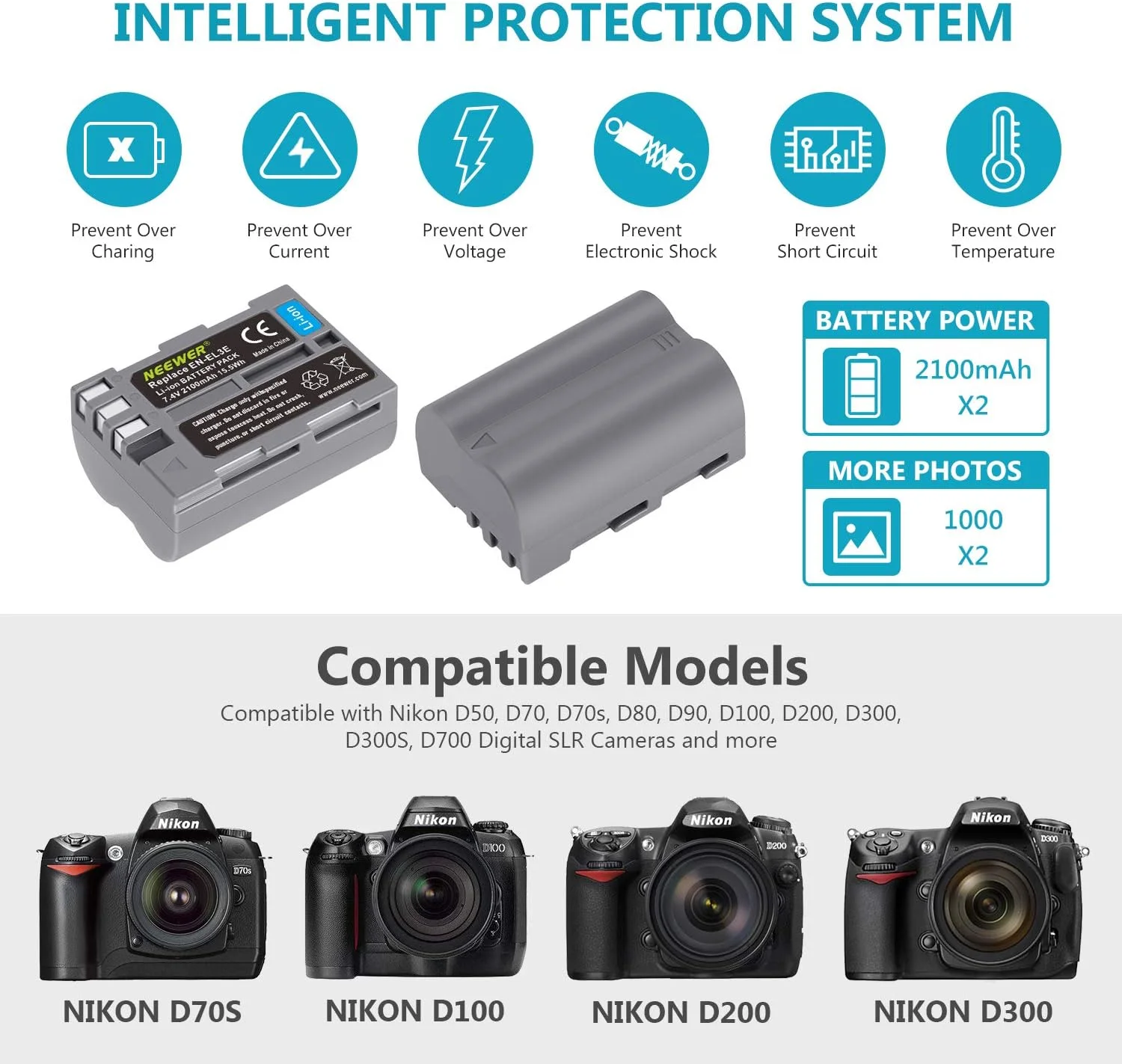 باتری جایگزین 2100 میلی آمپر ساعتی Neewer برای Nikon EN-EL3e به همراه شارژر USB دوتایی با صفحه نمایش LCD سازگار با Nikon D50 D70 D70s D80 D90 D100 D200 D300 D300s D700 باتری جایگزین 2100 میلی آمپر ساعتی Neewer برای Nikon EN-EL3e به همراه شارژر USB دوتایی با صفحه نمایش LCD سازگار با Nikon D50 D70 D70s D80 D90 D100 D200 D300 D300s D700