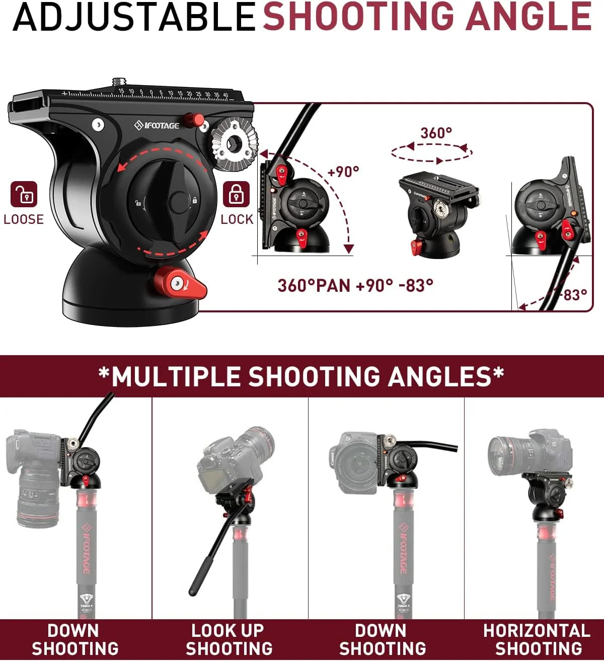 IFOOTAGE Komodo K5S هد سه پایه، هد سیال دوربین آلومینیومی با حرکت افقی، برای DSLR، دوربین فیلمبرداری، تک پایه و سه پایه، پانورامای 360 درجه، سبک وزن، صفحه سریع دوربین، حداکثر ظرفیت بار 8 کیلوگرم IFOOTAGE Komodo K5S هد سه پایه، هد سیال دوربین آلومینیومی با حرکت افقی، برای DSLR، دوربین فیلمبرداری، تک پایه و سه پایه، پانورامای 360 درجه، سبک وزن، صفحه سریع دوربین، حداکثر ظرفیت بار 8 کیلوگرم