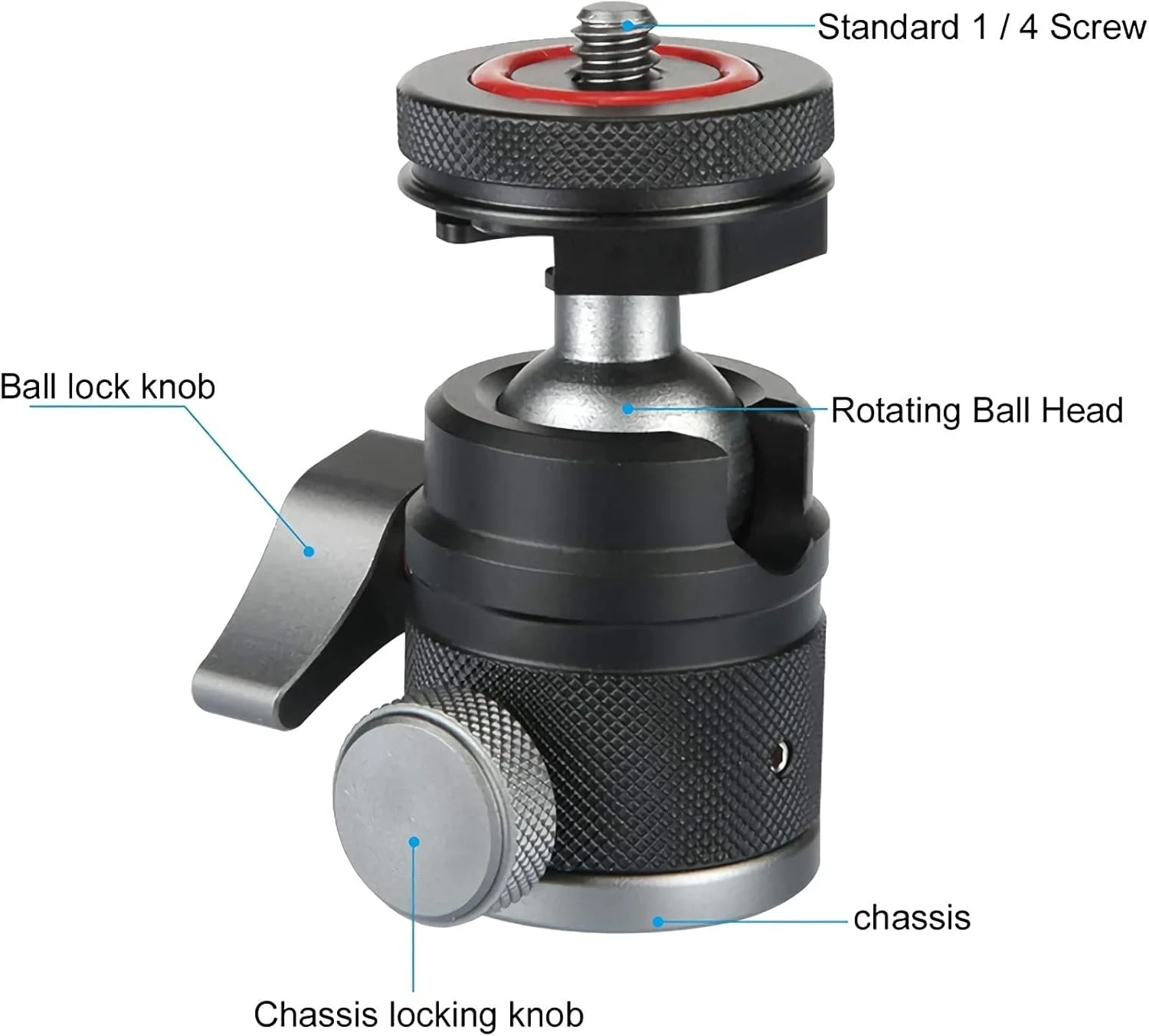 آداپتور مینی هد توپی سه پایه دوربین MAKINGTEC، هد سه پایه آلومینیومی با قابلیت چرخش 360 درجه، مانت کفشک سرد با پیچ 1/4 اینچی برای دوربین DSLR/پایه نور/تلفن همراه/تک پایه/دوربین اکشن.