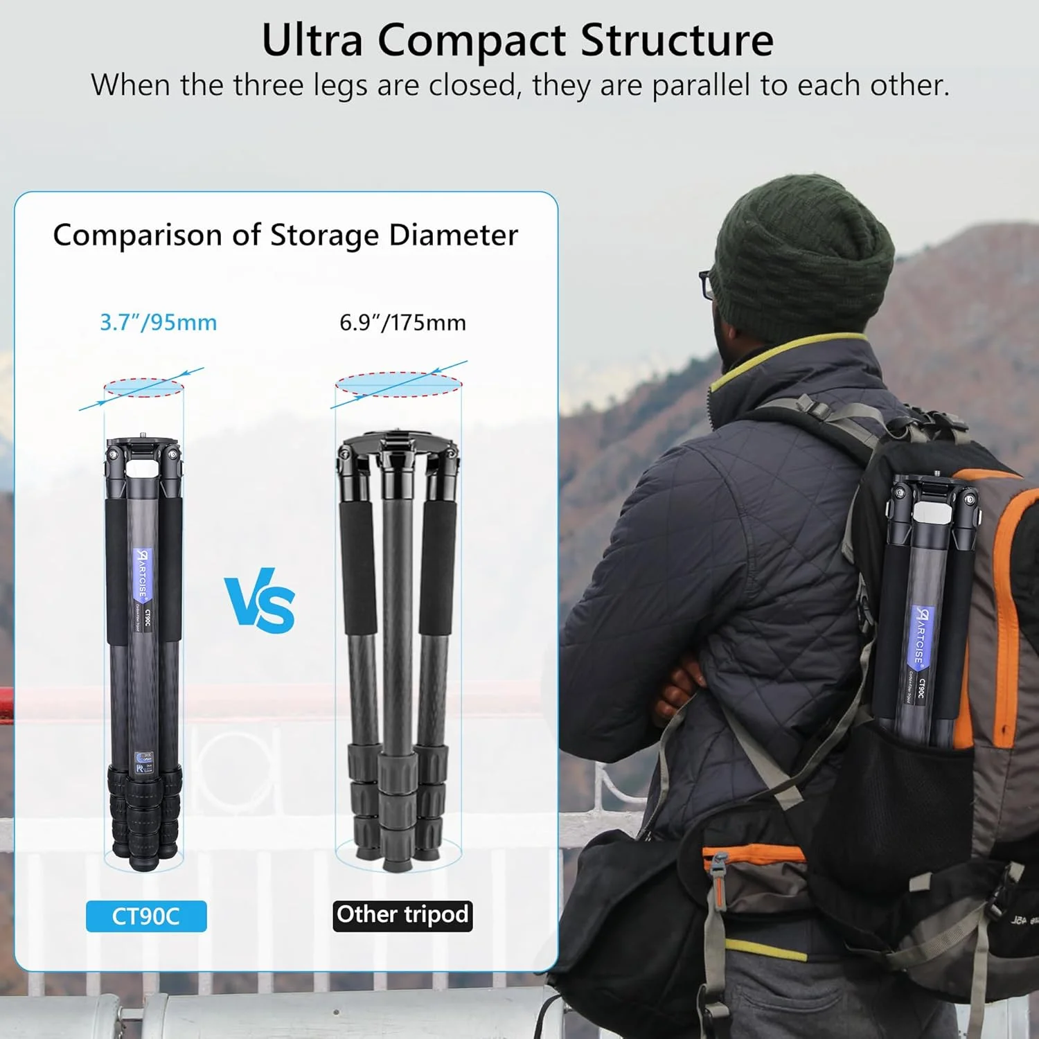 سه پایه فیبر کربنی جمع و جور ARTCISE CT90C با کیف سنگ، پایه دوربین مسافرتی سنگین برای دوربین های Canon Sony Nikon DSLR، حداکثر تحمل وزن 40 کیلوگرم (هدیه اضافی: کیف سنگ، بازوی جادویی CNC، گیره تلفن CNC) سه پایه فیبر کربنی جمع و جور ARTCISE CT90C با کیف سنگ، پایه دوربین مسافرتی سنگین برای دوربین های Canon Sony Nikon DSLR، حداکثر تحمل وزن 40 کیلوگرم (هدیه اضافی: کیف سنگ، بازوی جادویی CNC، گیره تلفن CNC)