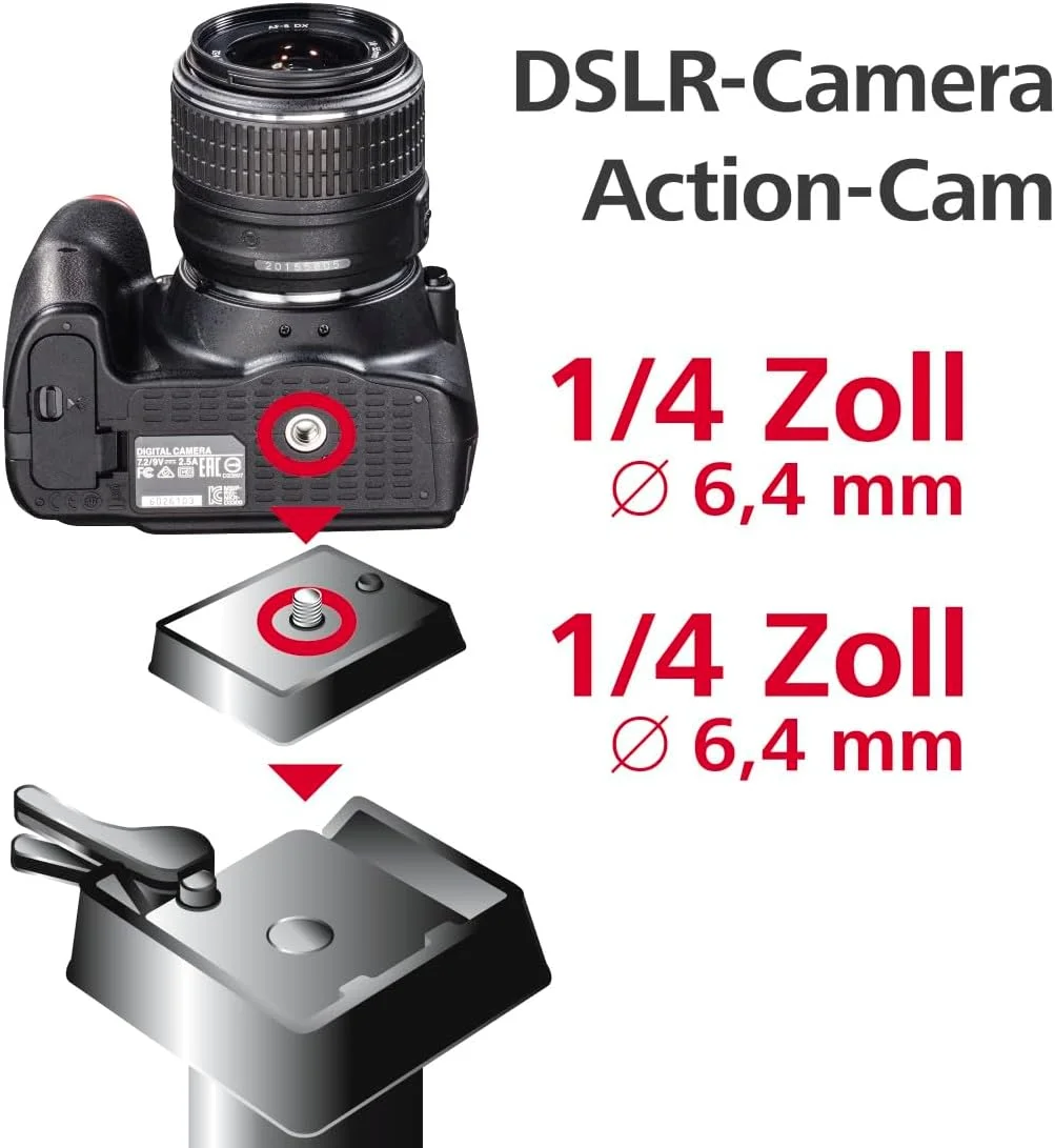 صفحه اتصال دوربین هاما