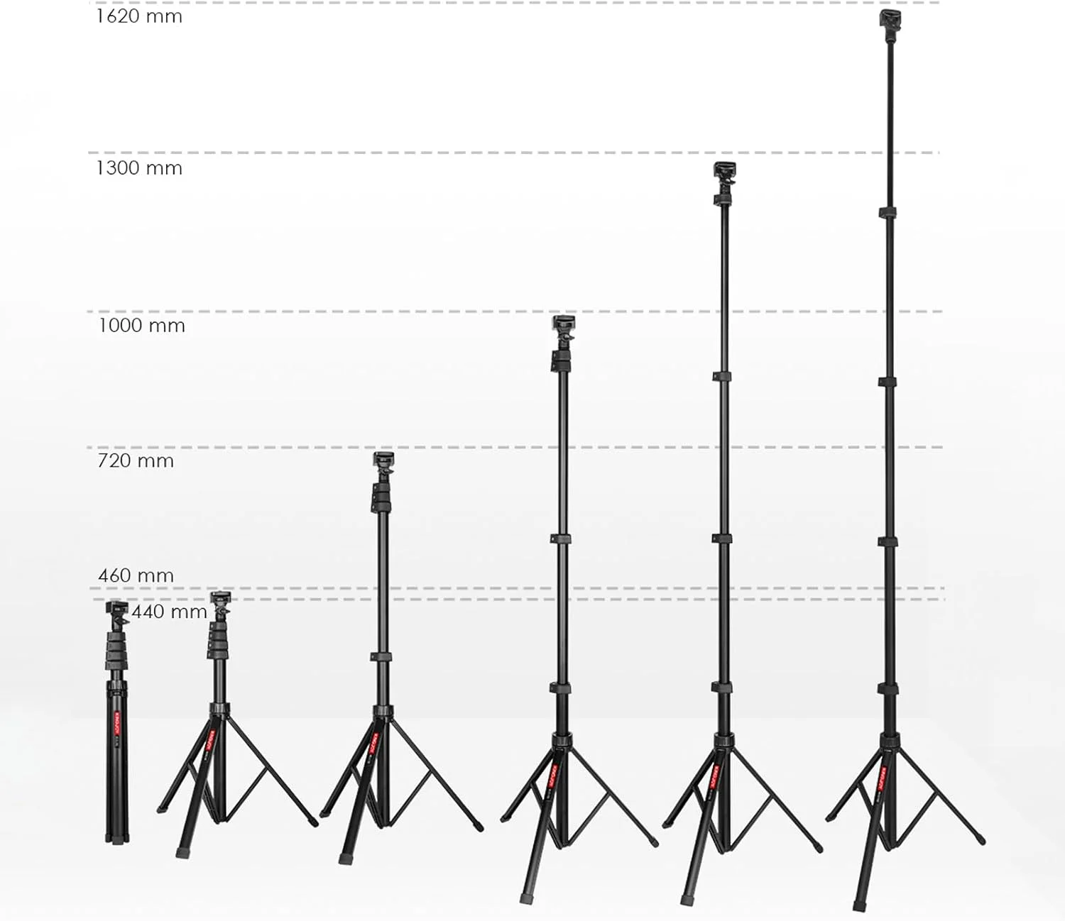پایه رومیزی سه پایه MC1192 با ظرفیت بار 8 کیلوگرم، 5 سطح ارتفاع قابل تنظیم با پیچ رزوه ای 1/4 اینچی، سر توپی چند منظوره، گیره تلفن، کنترل از راه دور برای پخش زنده ولاگ