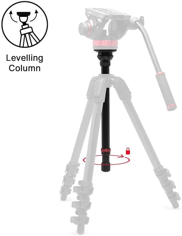 سه پایه فیلمبرداری Manfrotto 055 با هد سیال ویدیویی 502، فیبر کربن، سیستم سه پایه سنگین حرفه ای، با ستون تراز، قفل اهرمی، پایه سه پایه دوربین، برای دوربین های DSLR/بدون آینه، دوربین های فیلمبرداری