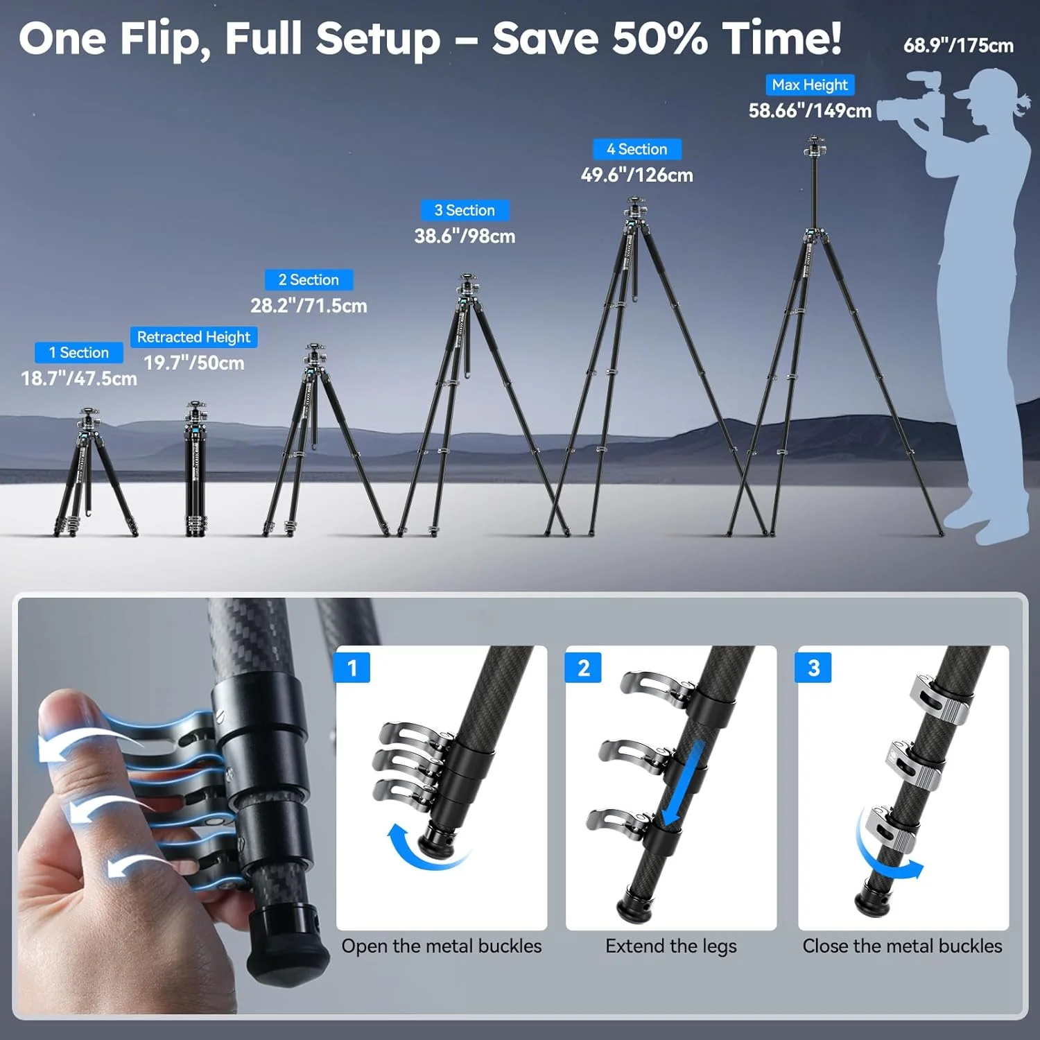 سه پایه مسافرتی فیبر کربنی SIRUI با هد توپی کم ارتفاع، سه پایه سبک و جمع و جور 58.6 اینچی برای دوربین ها، قفل های سریع مینی فلیپ، ستون مرکزی برگشت پذیر، حداکثر بار 15 کیلوگرم (L-224FL+KS-10)