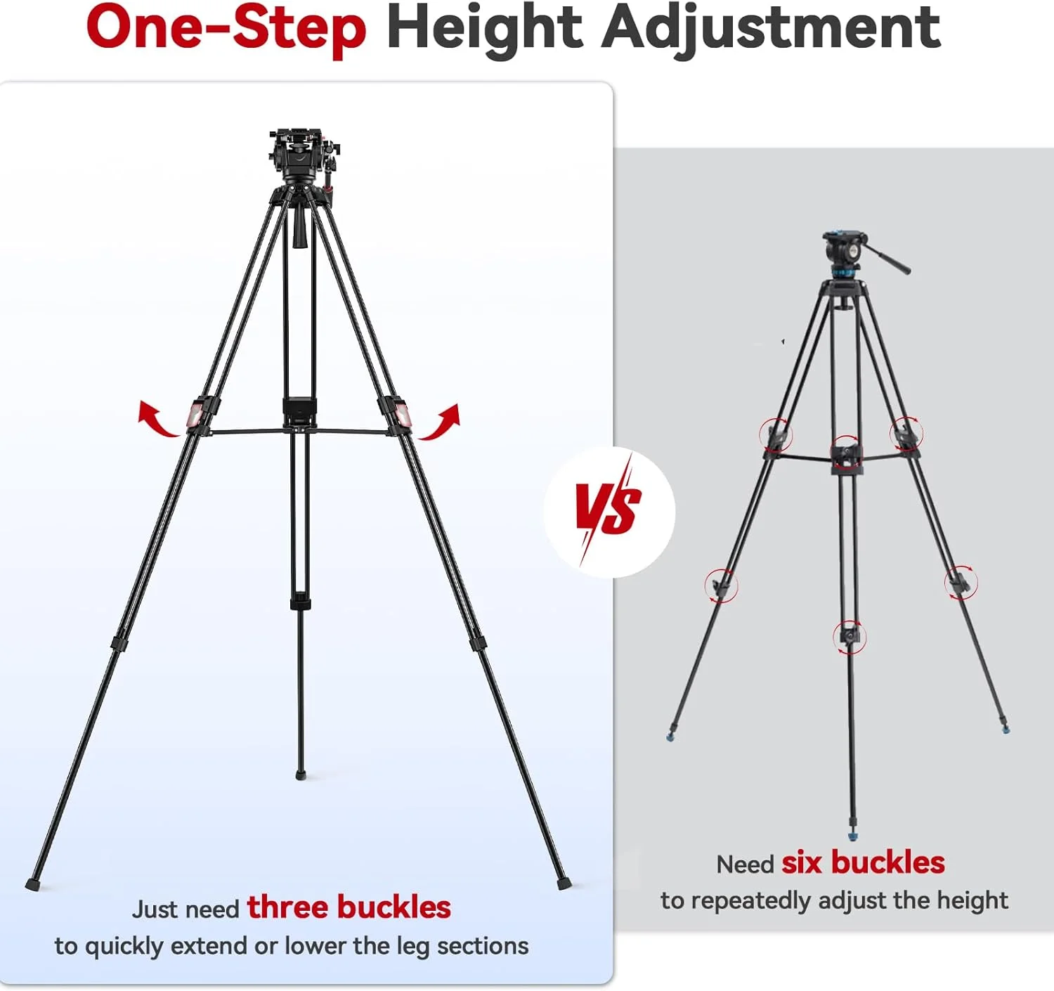 سه پایه فیلمبرداری Takerers با ارتفاع 190 سانتی متر و هد سیال 360 درجه، آلیاژ آلومینیوم سنگین، سه پایه دوربین DSLR حرفه ای با میرایی قابل تنظیم، صفحه QR، حداکثر بار 15 کیلوگرم سه پایه فیلمبرداری Takerers با ارتفاع 190 سانتی متر و هد سیال 360 درجه، آلیاژ آلومینیوم سنگین، سه پایه دوربین DSLR حرفه ای با میرایی قابل تنظیم، صفحه QR، حداکثر بار 15 کیلوگرم