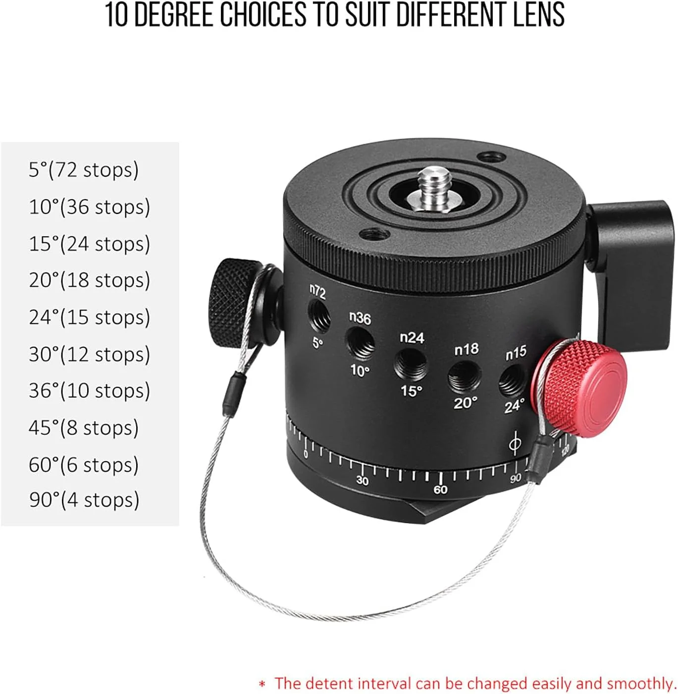 هد توپی پانوراما Labymos DH-55D HDR با روتاتور ایندکسینگ، آلیاژ آلومینیوم، حداکثر تحمل وزن 15 کیلوگرم