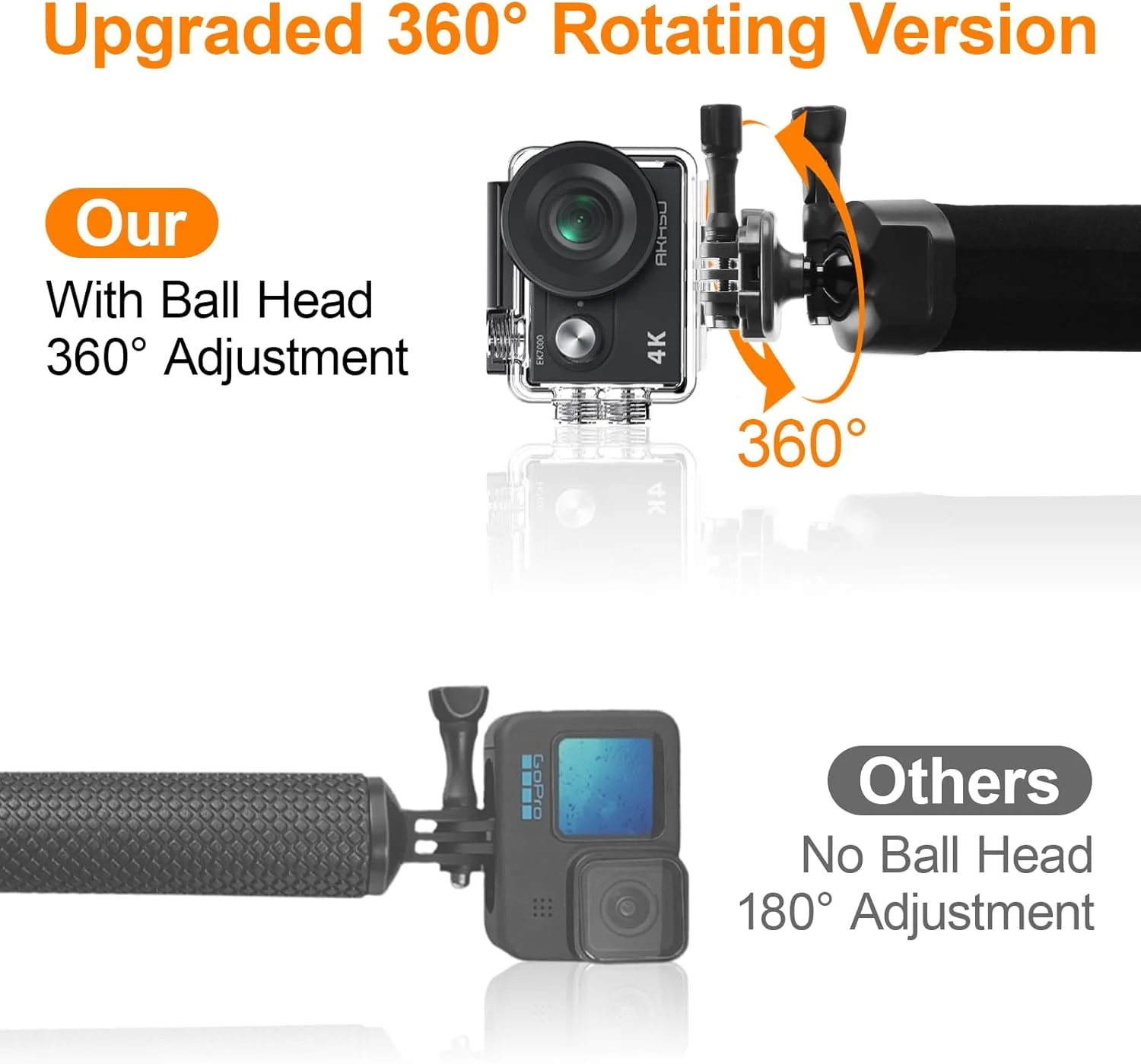 دسته شناور Wiseten، میله سلفی ضد لغزش زیر آب با سر توپی 360 درجه برای دوربین های GoPro Hero 13 12 11 10 9 DJI Osmo Action 5 Pro و لوازم جانبی