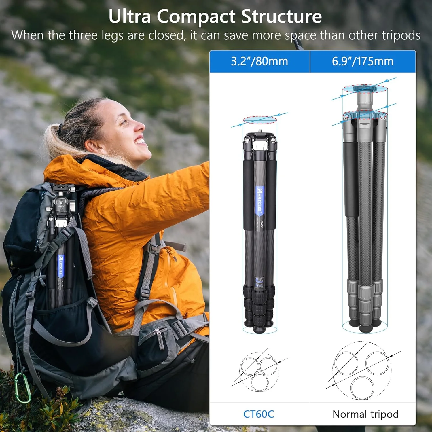 سه پایه مسافرتی فیبر کربنی ARTCISE با هد توپی کم ارتفاع 46 میلی متری و کیسه سنگ - سه پایه دوربین فوق سبک و جمع و جور برای عکاسی مسافرتی | حداکثر ارتفاع 70 اینچ، تحمل وزن 44 پوند