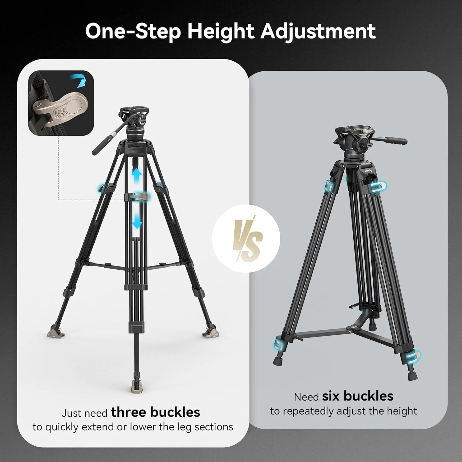 سیستم سه پایه فیبر کربنی سنگین SmallRig AD-100 FreeBlazer، سه پایه ویدیویی 78 اینچی با سیستم قفل یک مرحله ای، هد سیال 360 درجه و صفحه رهاسازی سریع دو حالته، حداکثر بار 10 کیلوگرم برای دوربین - 4953