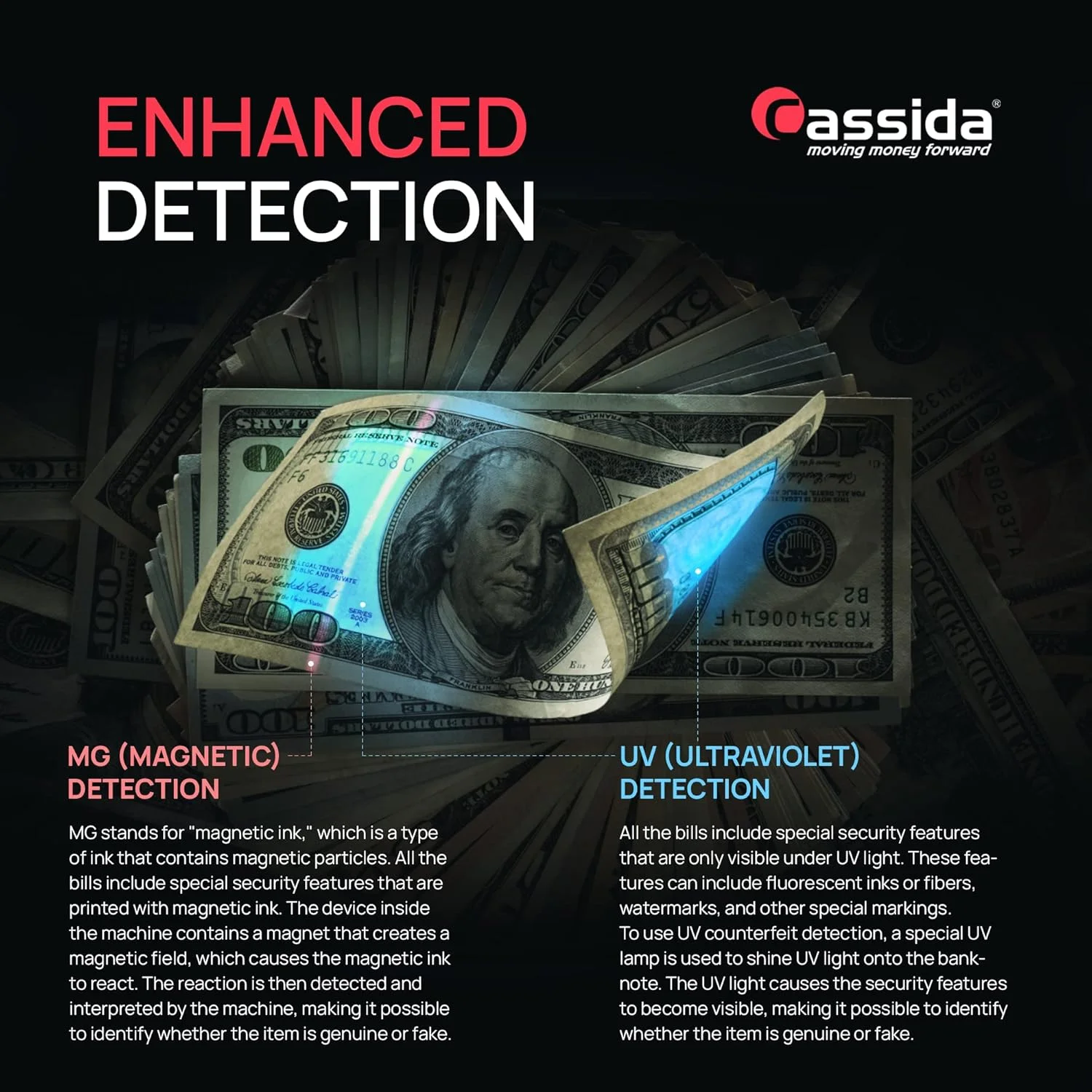 دستگاه شمارش اسکناس Cassida 5520 UVMG (نسخه بین المللی)