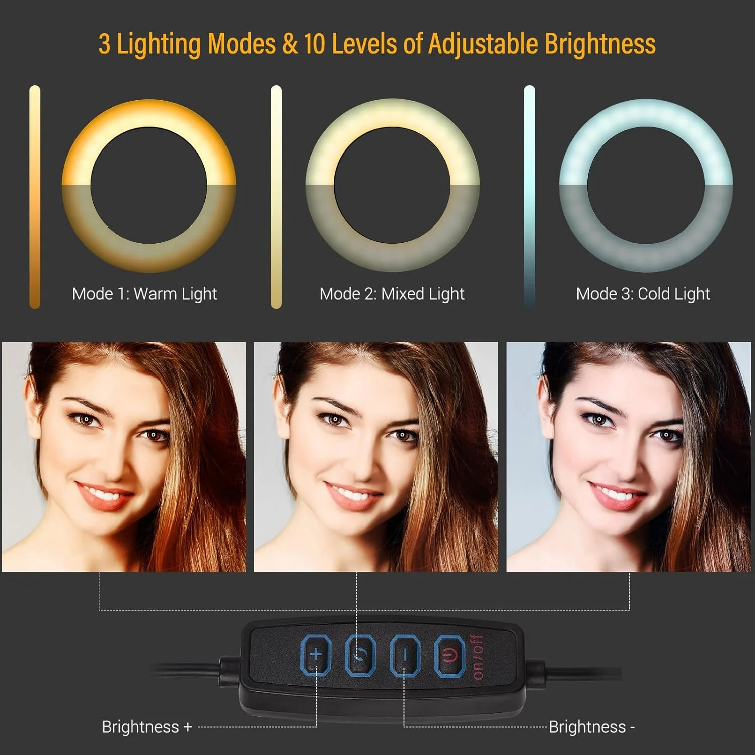 پایه نگهدارنده دوربین بالای سر، بازوی تاشو تلفن همراه با چراغ حلقه ای 8 اینچی، دارای سر توپی و گیره تلفن همراه، سازگار با دوربین های کامپکت، تلفن های هوشمند، وب کم و چراغ حلقه ای DOOMUN