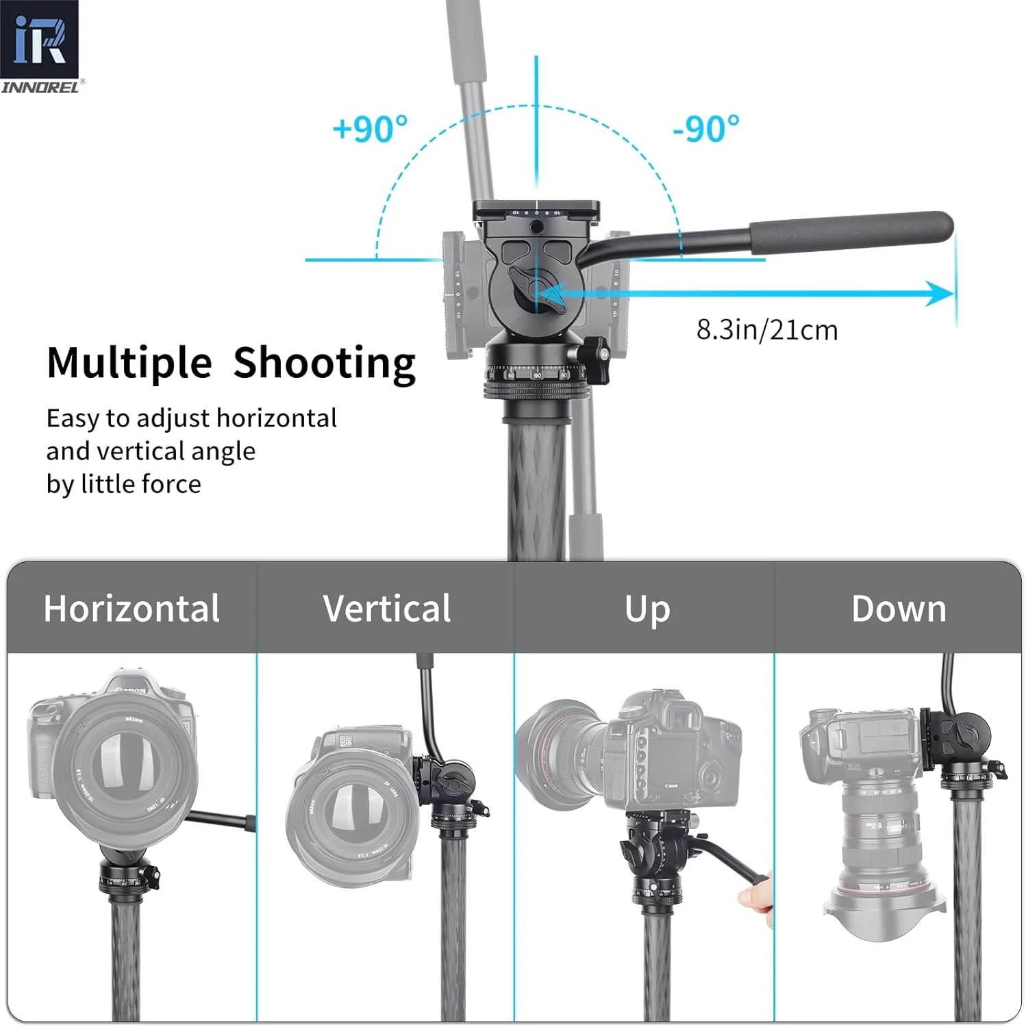 سر سه پایه INNOREL F20، هد پن و تیلت سه پایه، هد سه پایه فیلمبرداری فلزی کوچک با 2 صفحه رهاسازی سریع Arca Swiss، دسته، بازوی جادویی و گیره تلفن برای دوربین های فیلمبرداری DSLR، حداکثر تحمل وزن 5 کیلوگرم